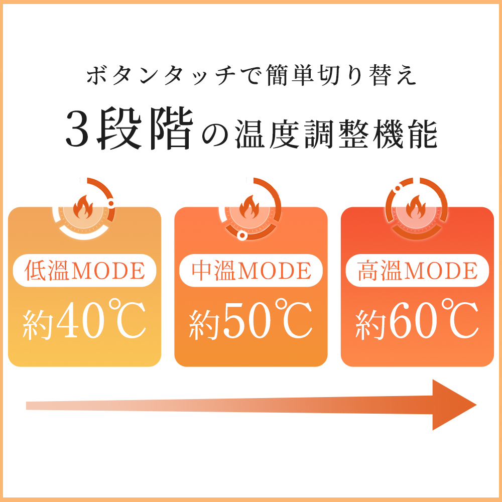 フランネル素材の多機能電気毛布 ヒーター付き＜大判150×80cm＞