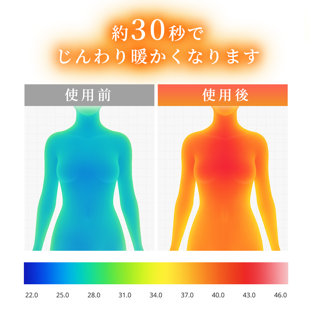 フランネル素材の多機能電気毛布 ヒーター付き＜大判150×80cm＞