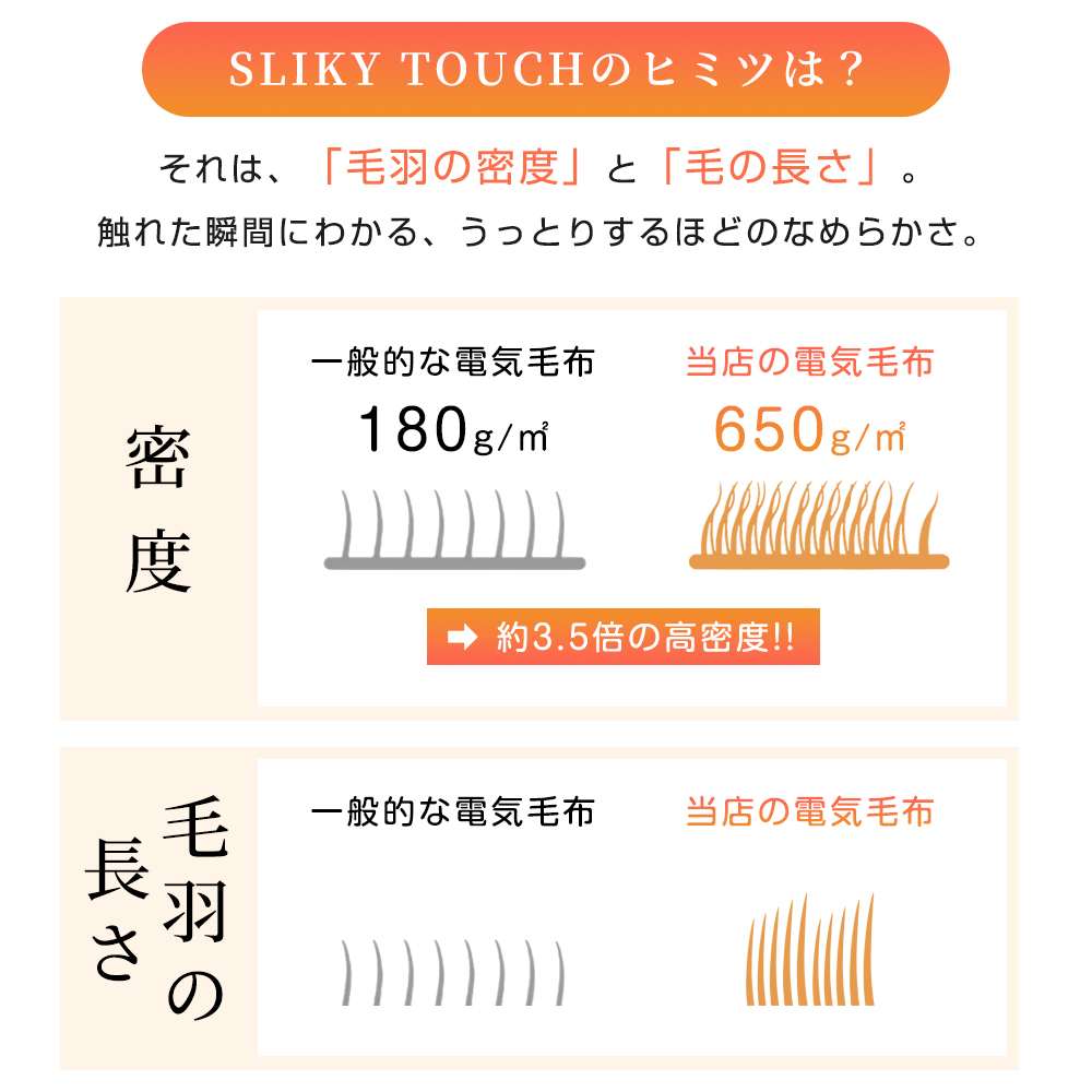 フランネル素材の多機能電気毛布 ヒーター付き＜大判150×80cm＞
