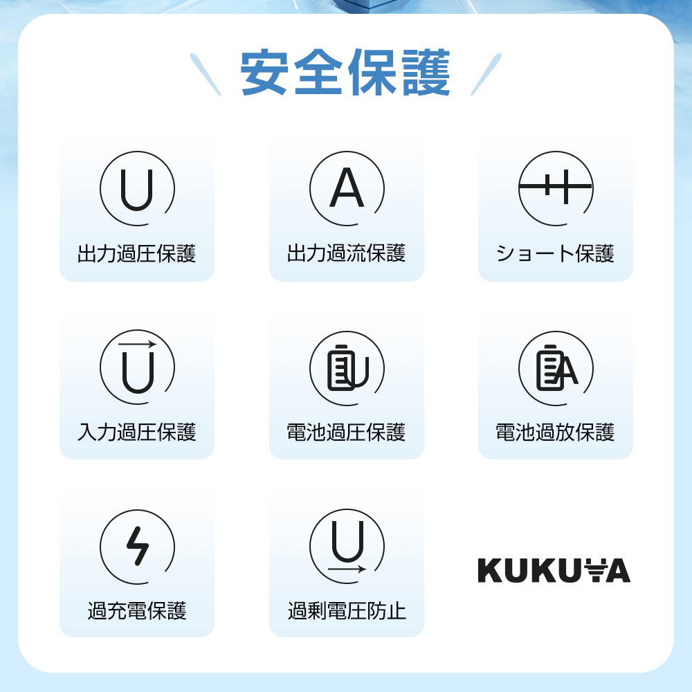 軽量小型モバイルバッテリー＜12000ｍAh / Type-C急速充電＞