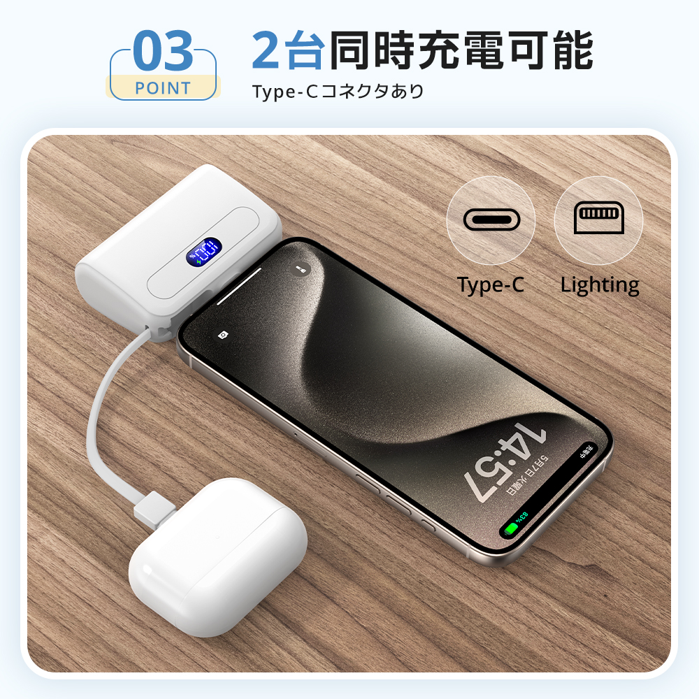 軽量小型モバイルバッテリー＜12000ｍAh / Type-C急速充電＞