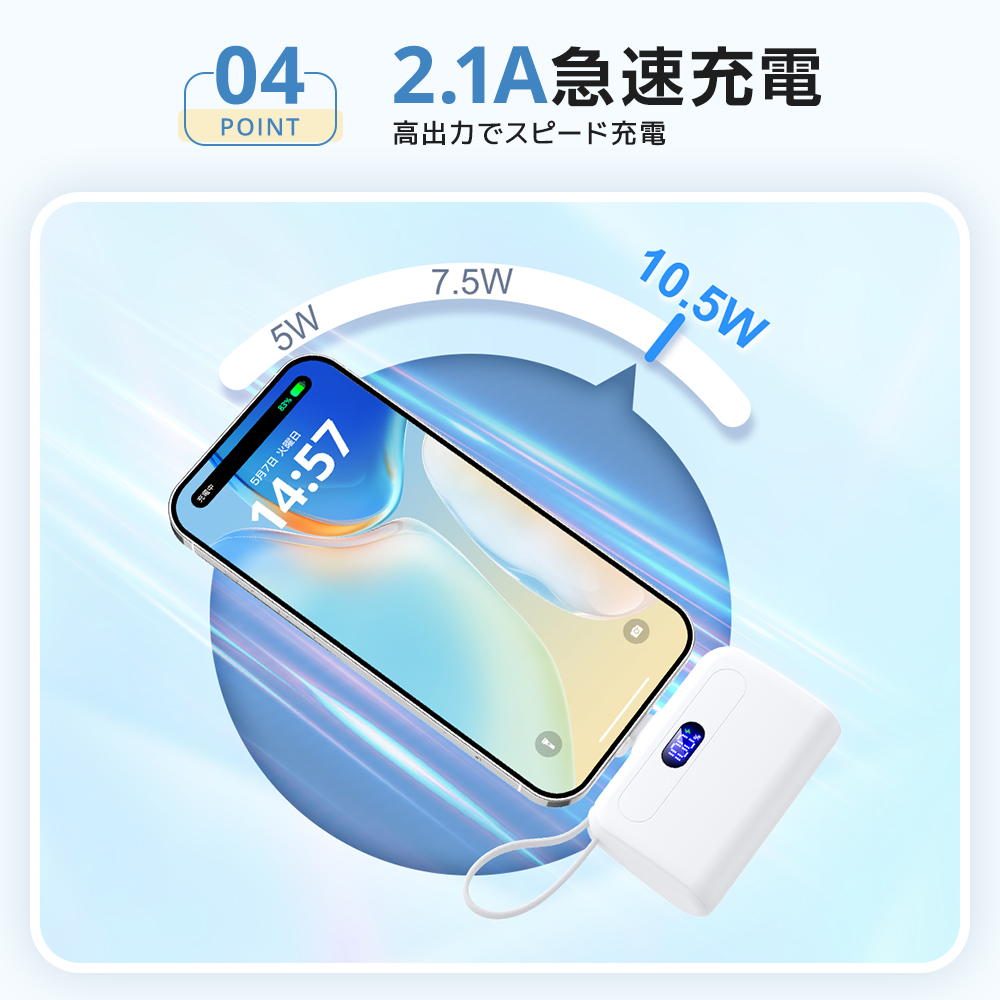 軽量小型モバイルバッテリー＜12000ｍAh / Type-C急速充電＞