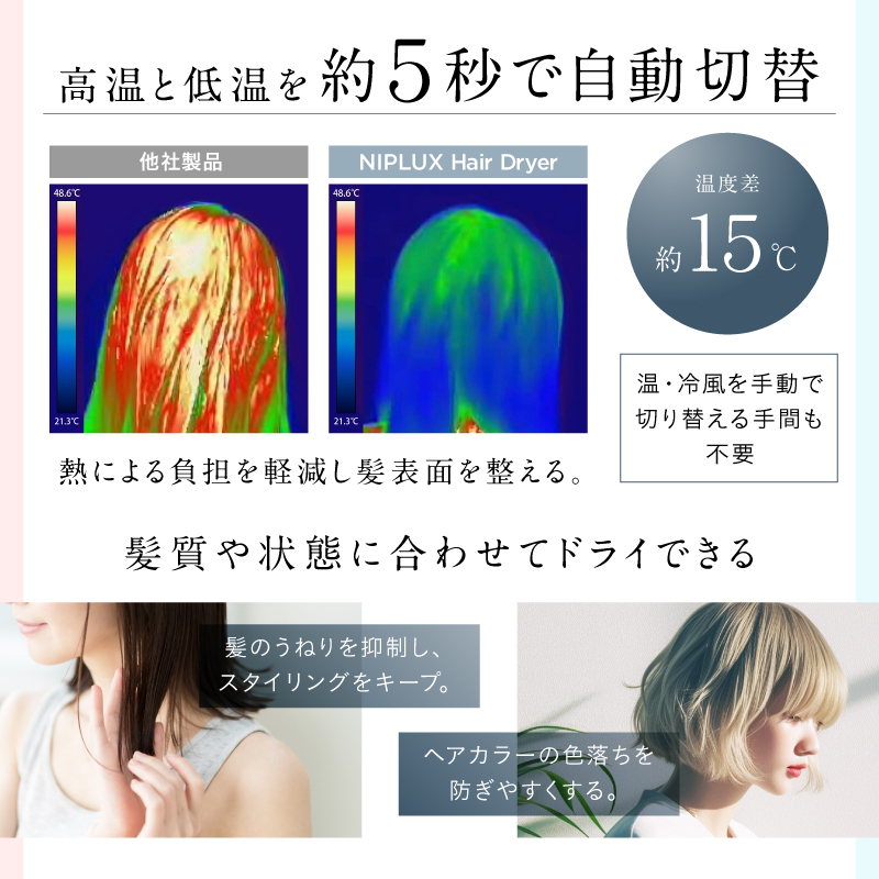 【温冷×速乾】Hair Dryer ヘアドライヤー