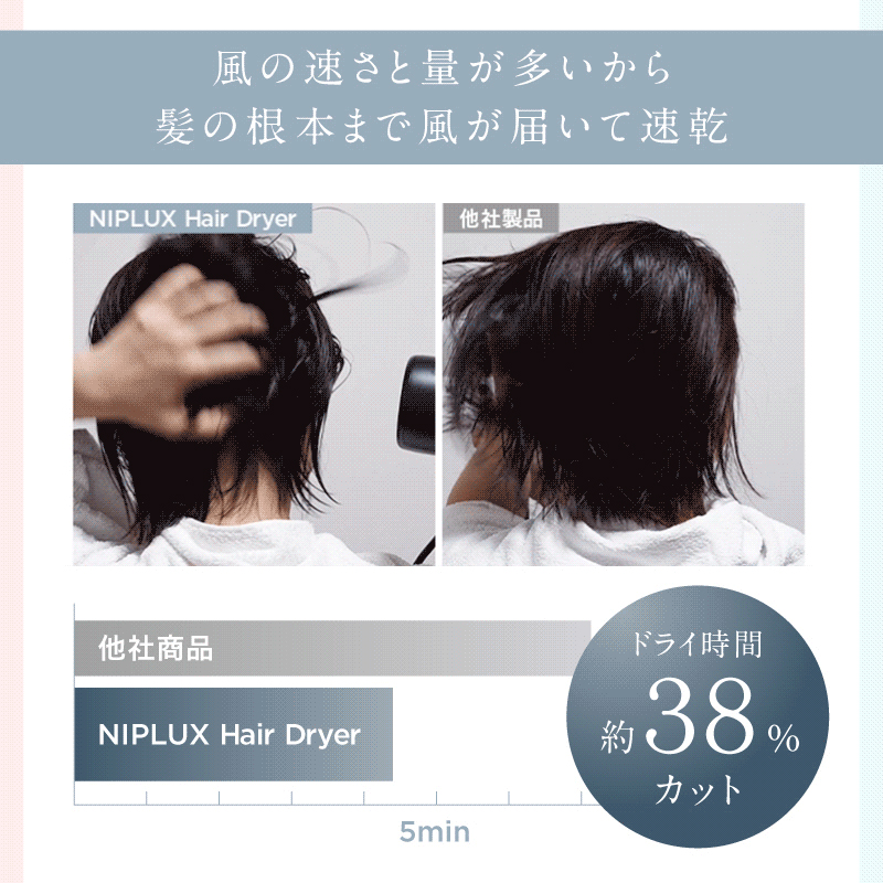 【温冷×速乾】Hair Dryer ヘアドライヤー