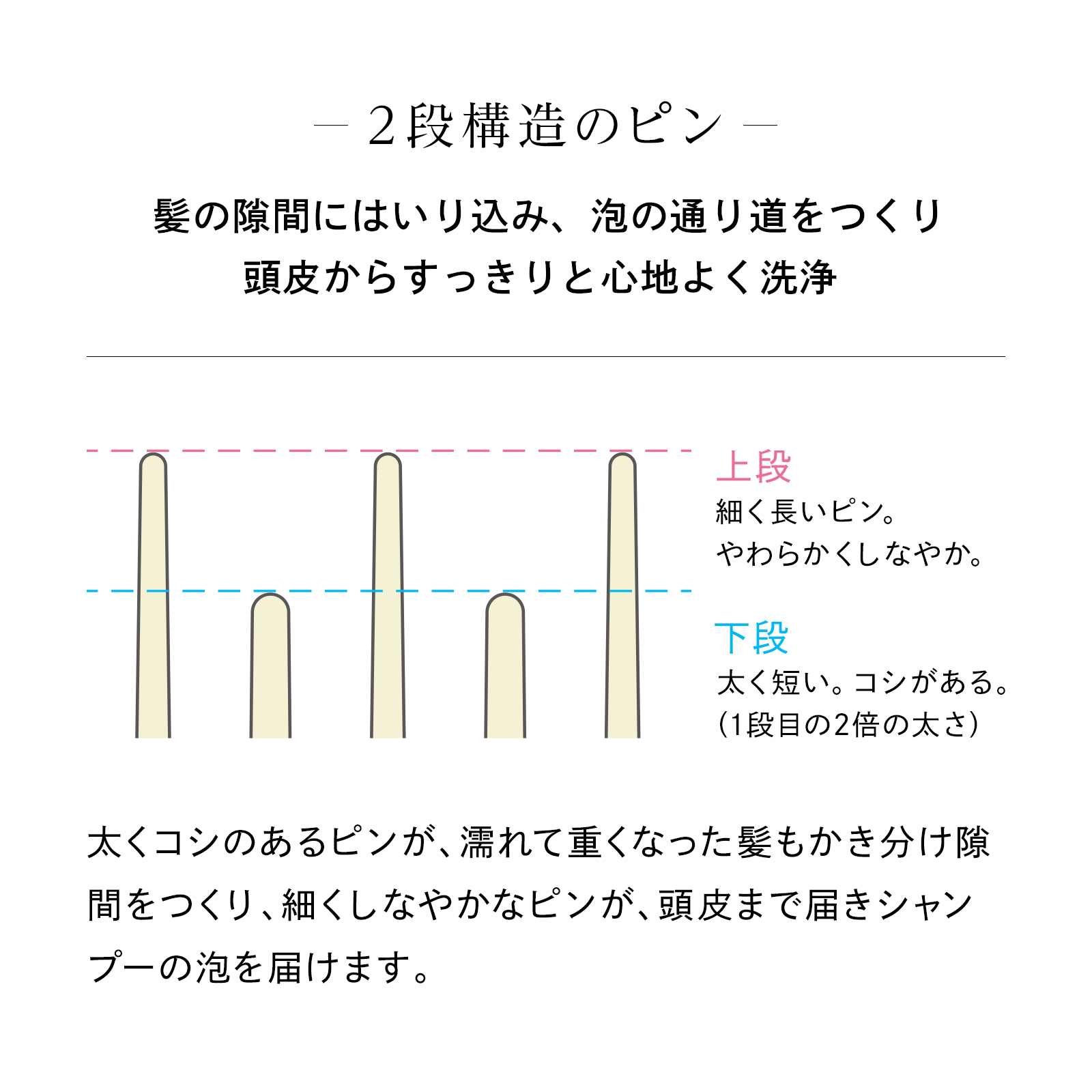 ReFa SHAMPOO BRUSH MILK リファシャンプーブラシミルク