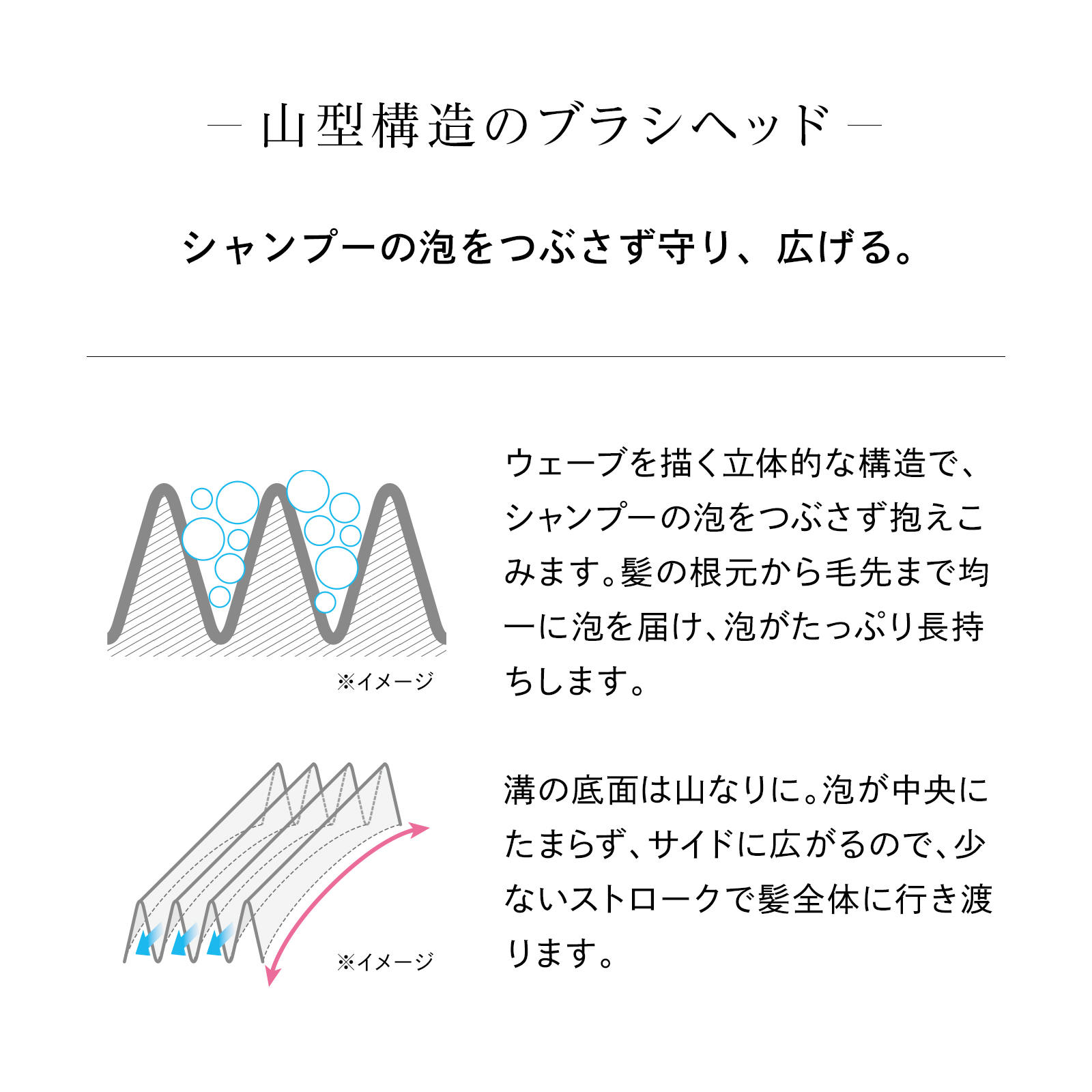 ReFa SHAMPOO BRUSH MILK リファシャンプーブラシミルク