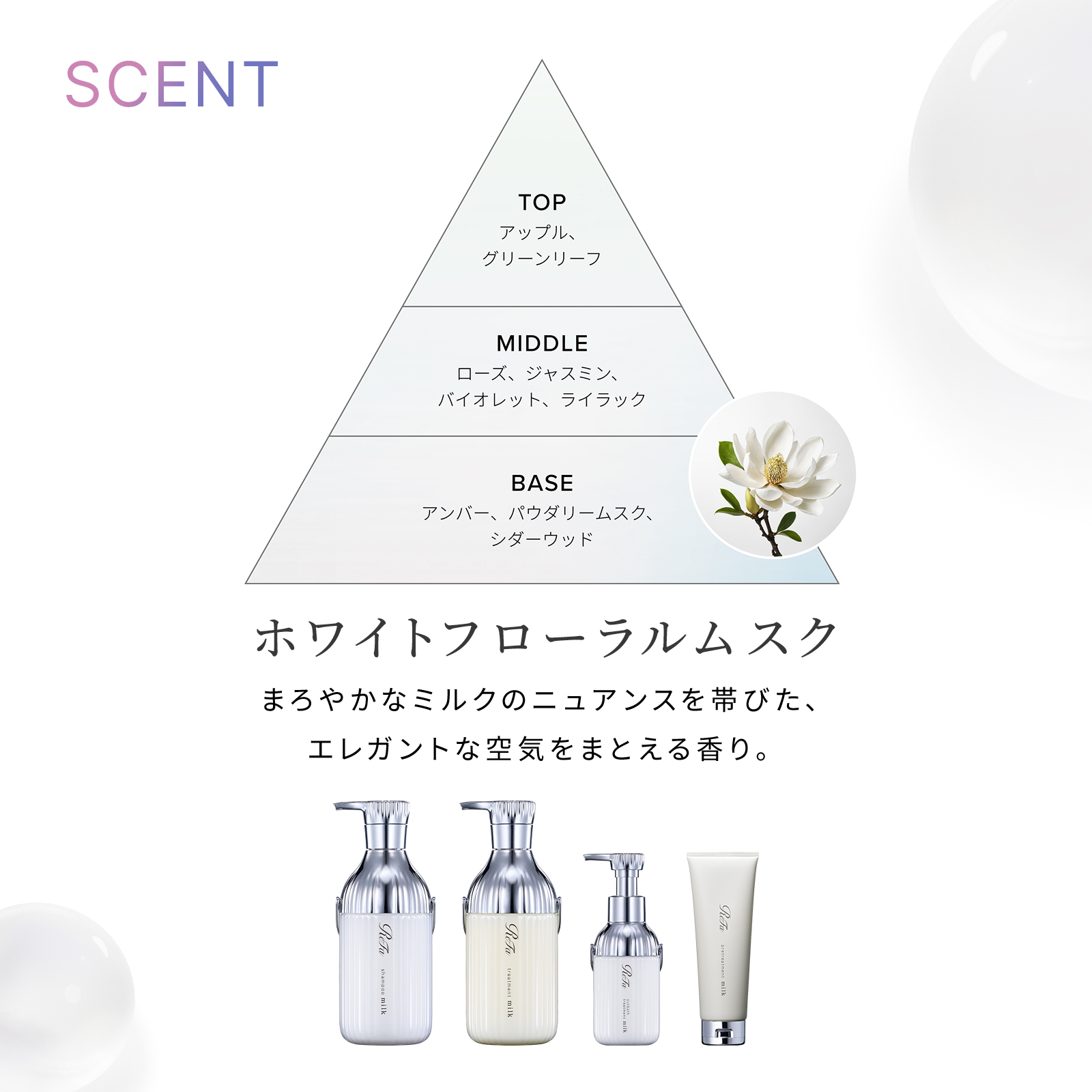 ReFa MILK PROTEIN WHITE LINE 選べる2点・3点・4点セット