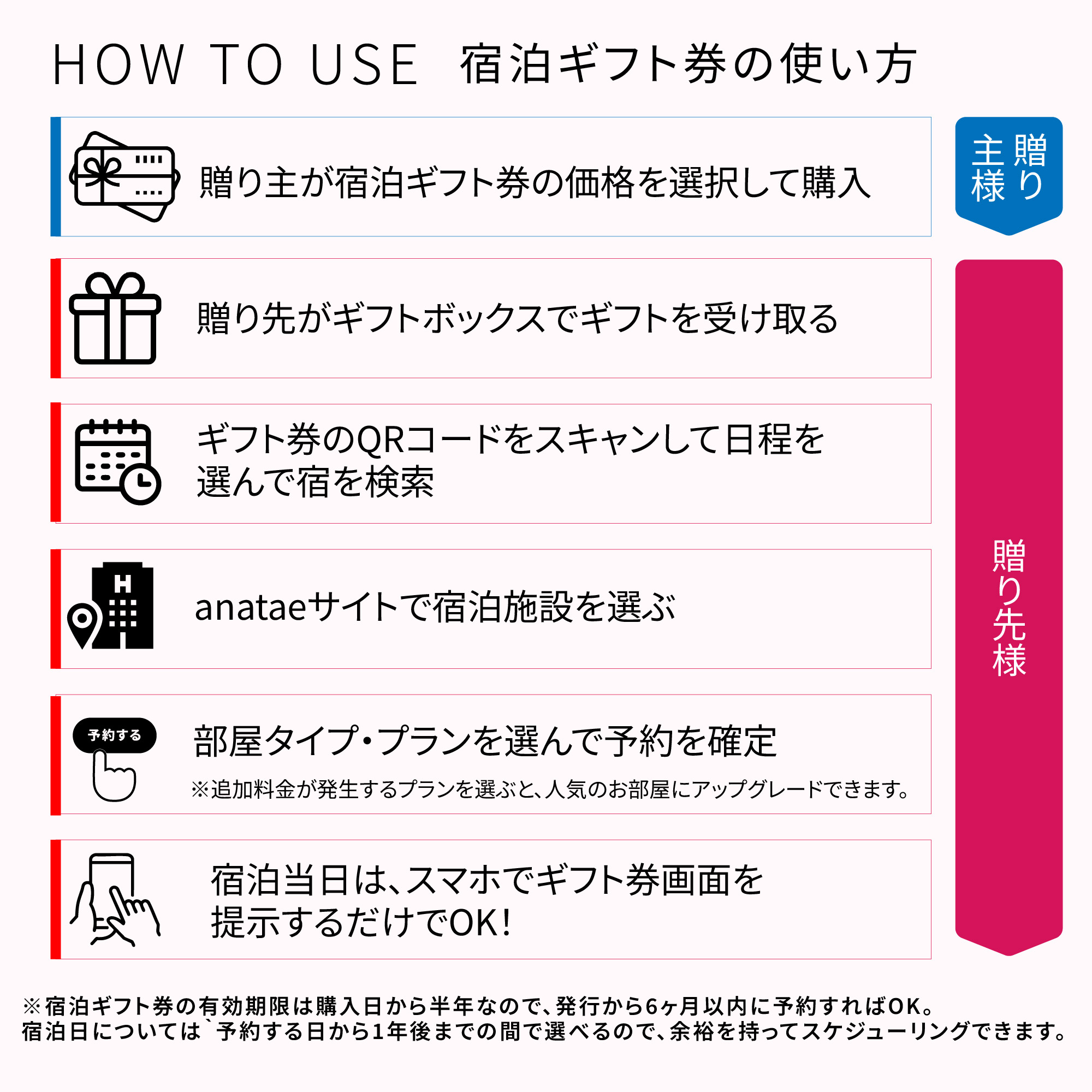 （1泊2日）ペア宿泊カタログギフト【露天風呂が人気の旅館コレクション】掲載数1,000施設以上〜