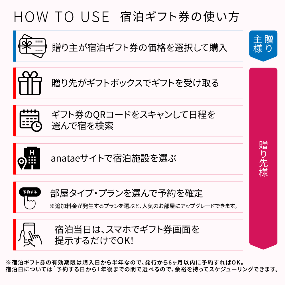 【全国約18,000施設から選べる】宿泊体験ギフト 20,000円分
