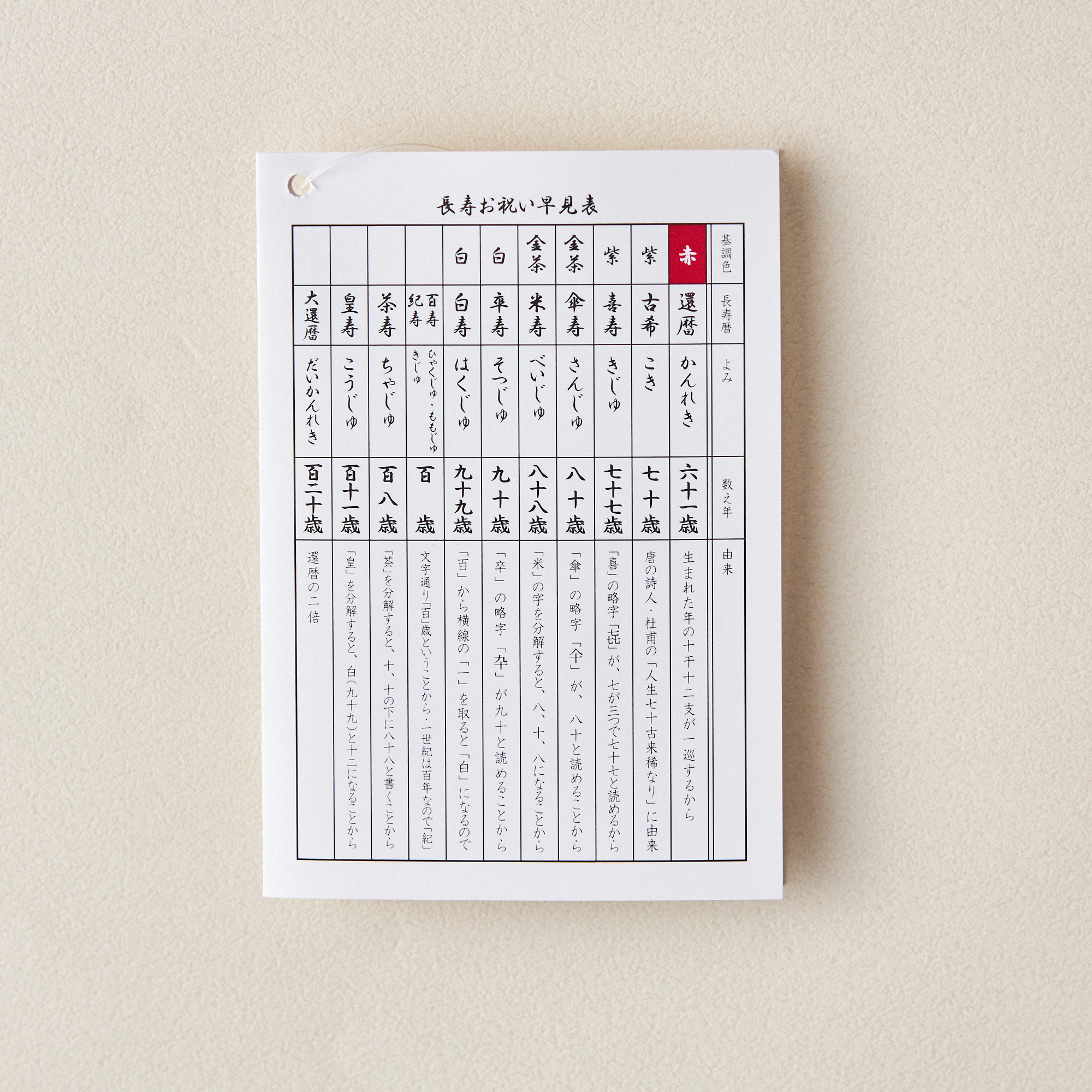 【名入れ】世界にひとつの祝いうた&還暦タンブラー（※今だけレビューでさらに＋450pt）