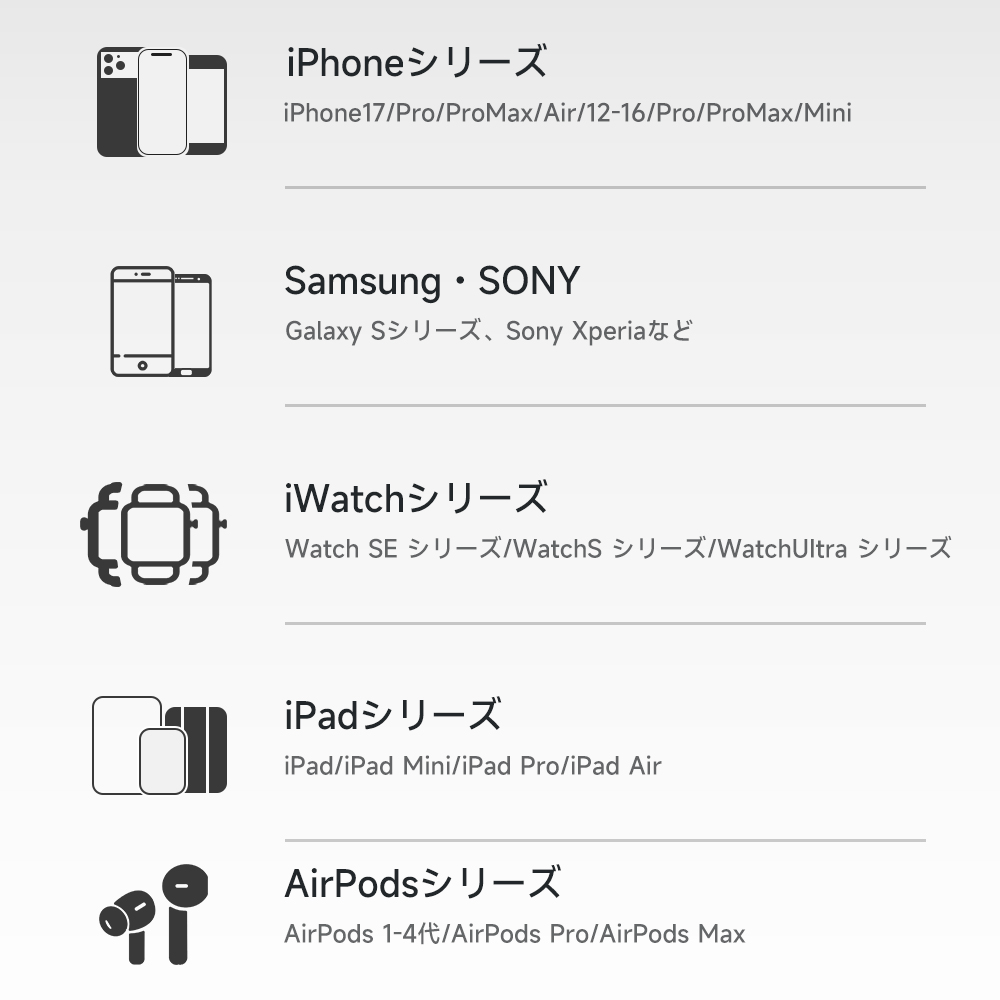 マグネット式モバイルバッテリー＜ワイヤレス充電対応/8000mAh＞