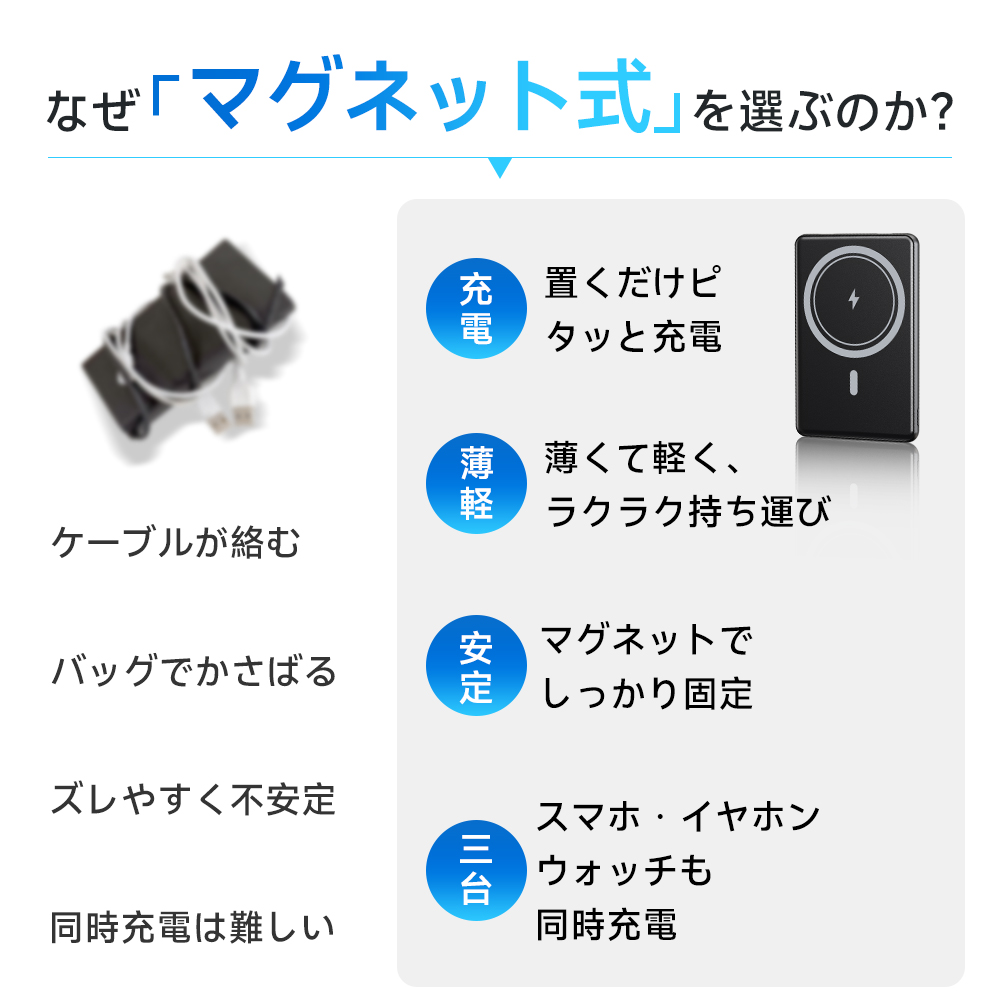 マグネット式モバイルバッテリー＜ワイヤレス充電対応/8000mAh＞