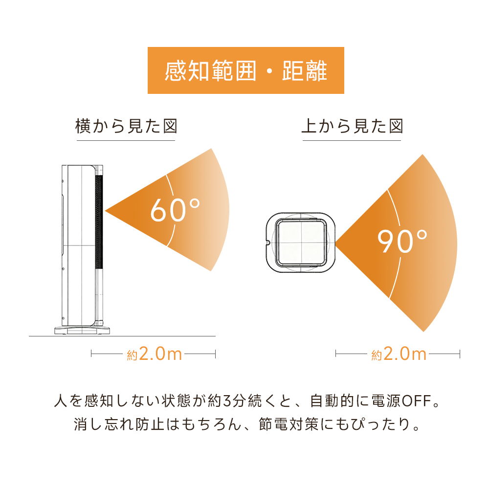 速暖 大風量セラミックヒーター