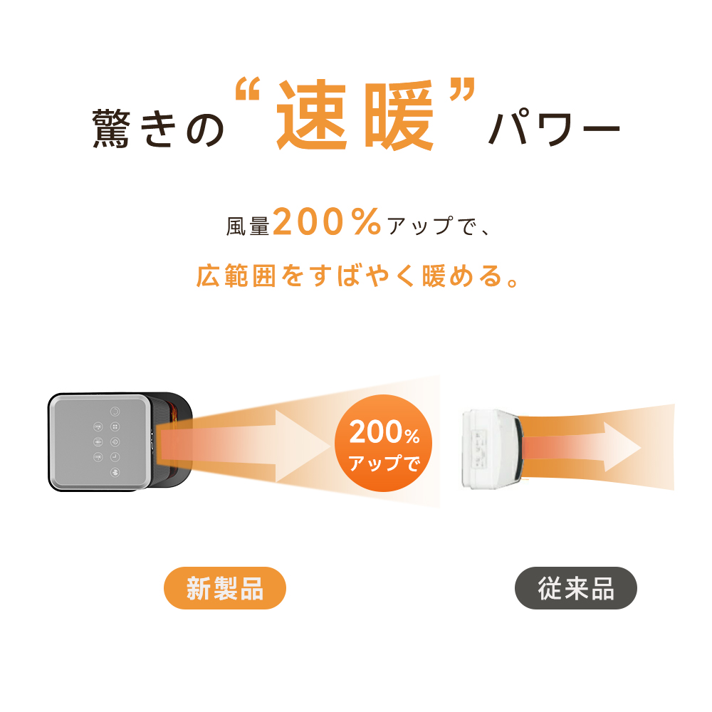 速暖 大風量セラミックヒーター