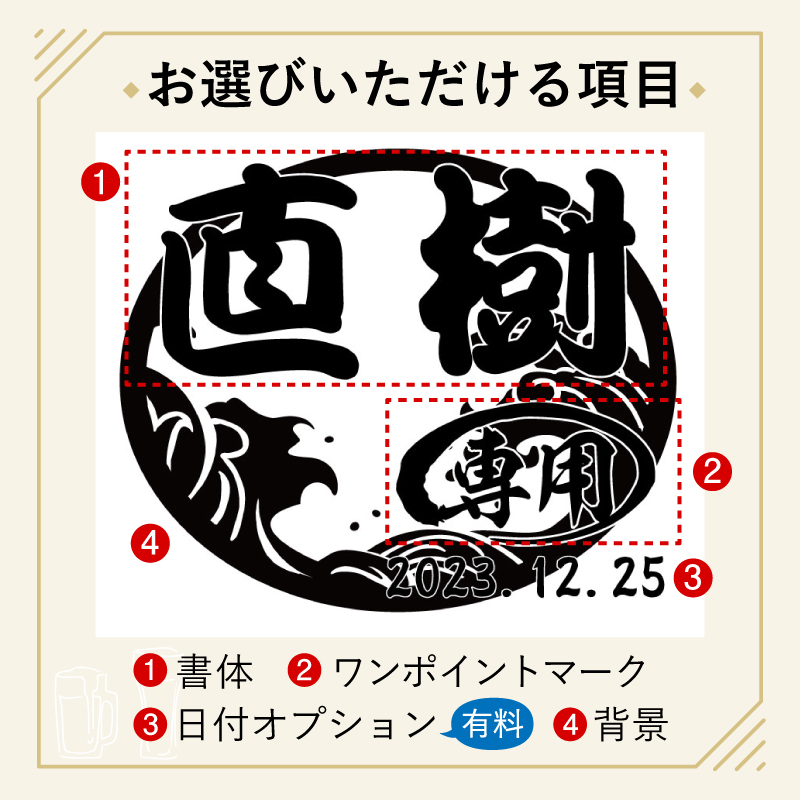 【デザイン名入れ無料】ロックグラス 日本製 200ml CI44