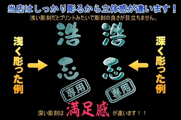 【名入れ無料】デザイン名入れロックグラス 200ml EH37