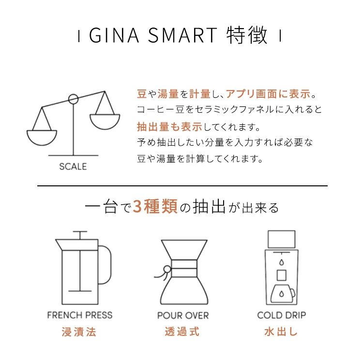 スマートコーヒードリッパーGINA