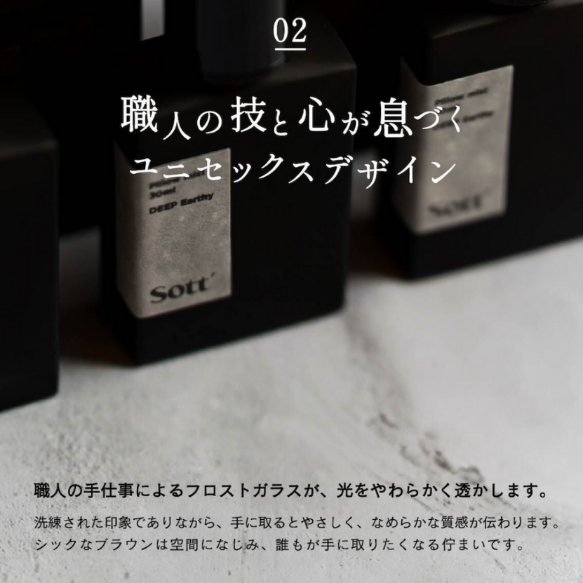 ナイトルーティンギフトセット（ピローミスト1本・入浴剤３包）【ギフトBOX付き】