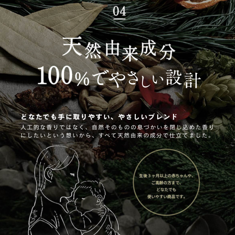 ナイトルーティンギフトセット（ピローミスト1本・入浴剤３包）【ギフトBOX付き】