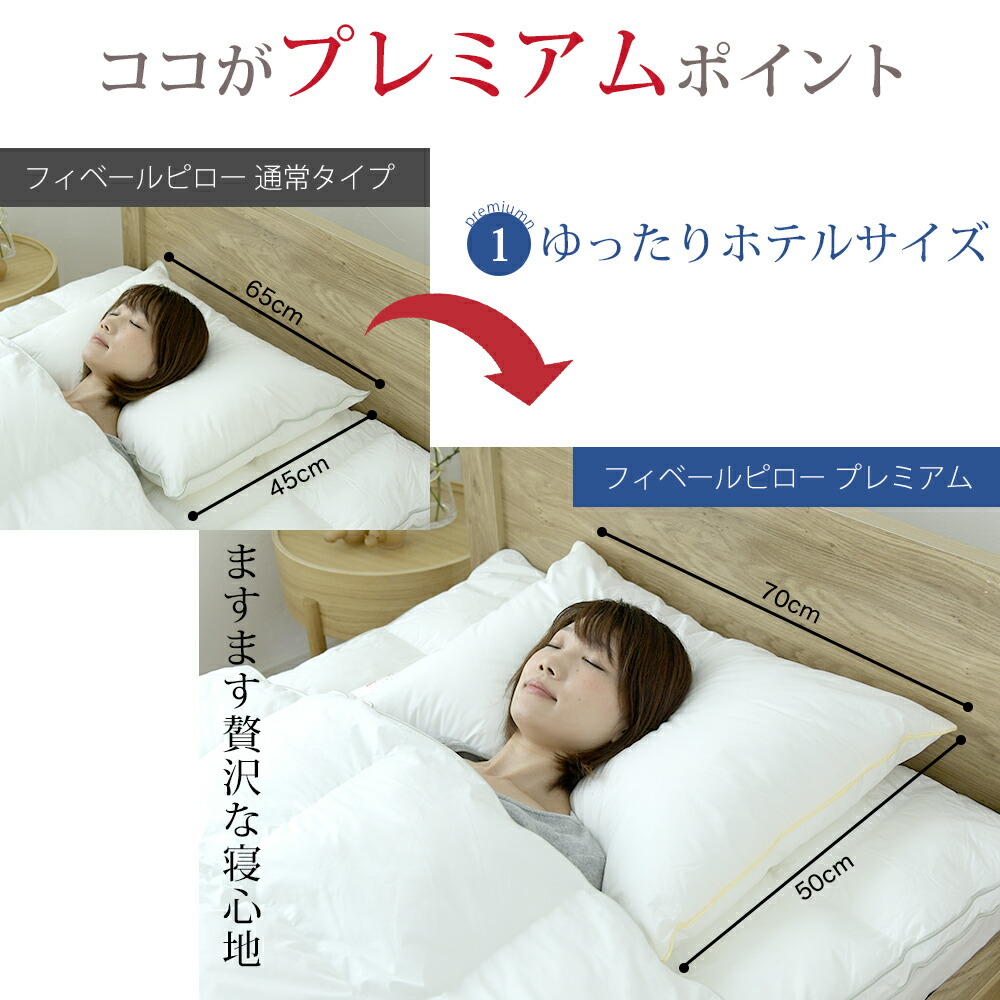 フィベールピロープレミアム 低め 50×70cm