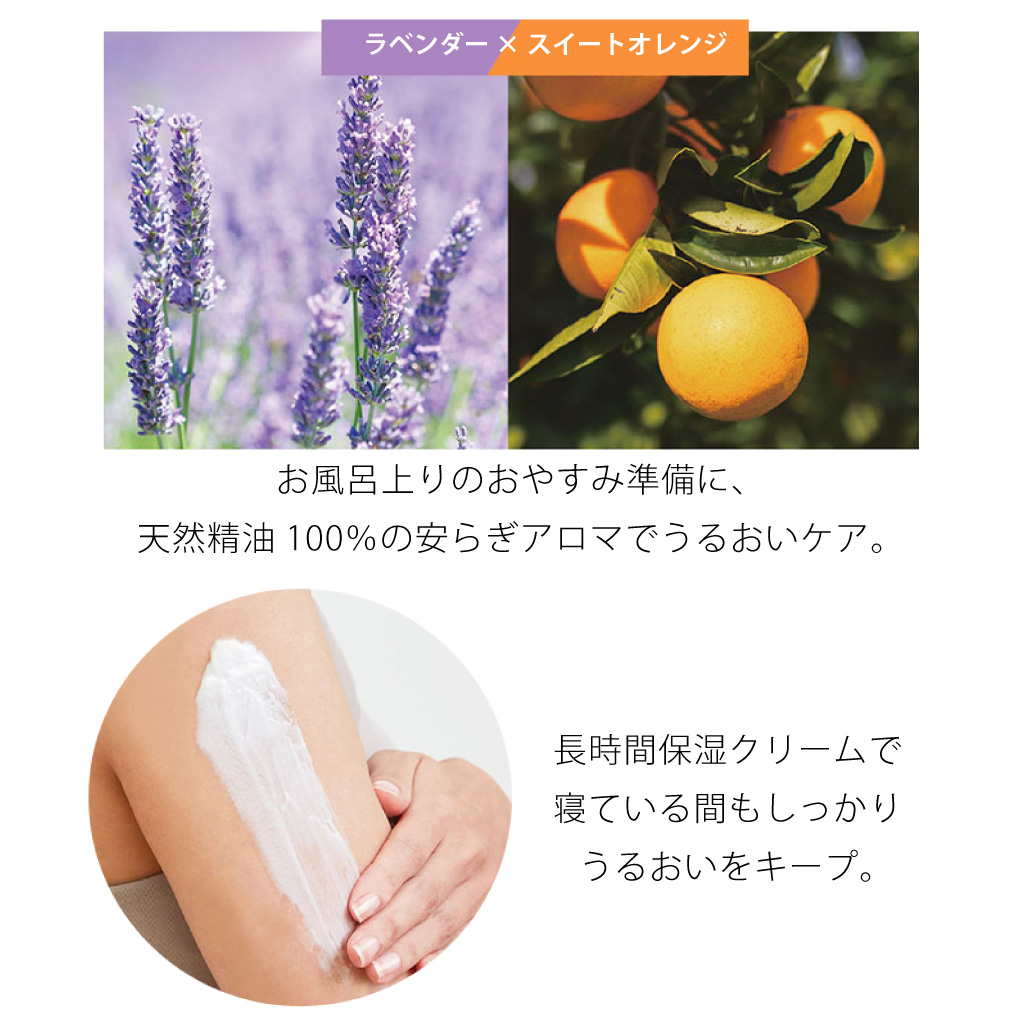 からだをいたわるボディケアギフトセット