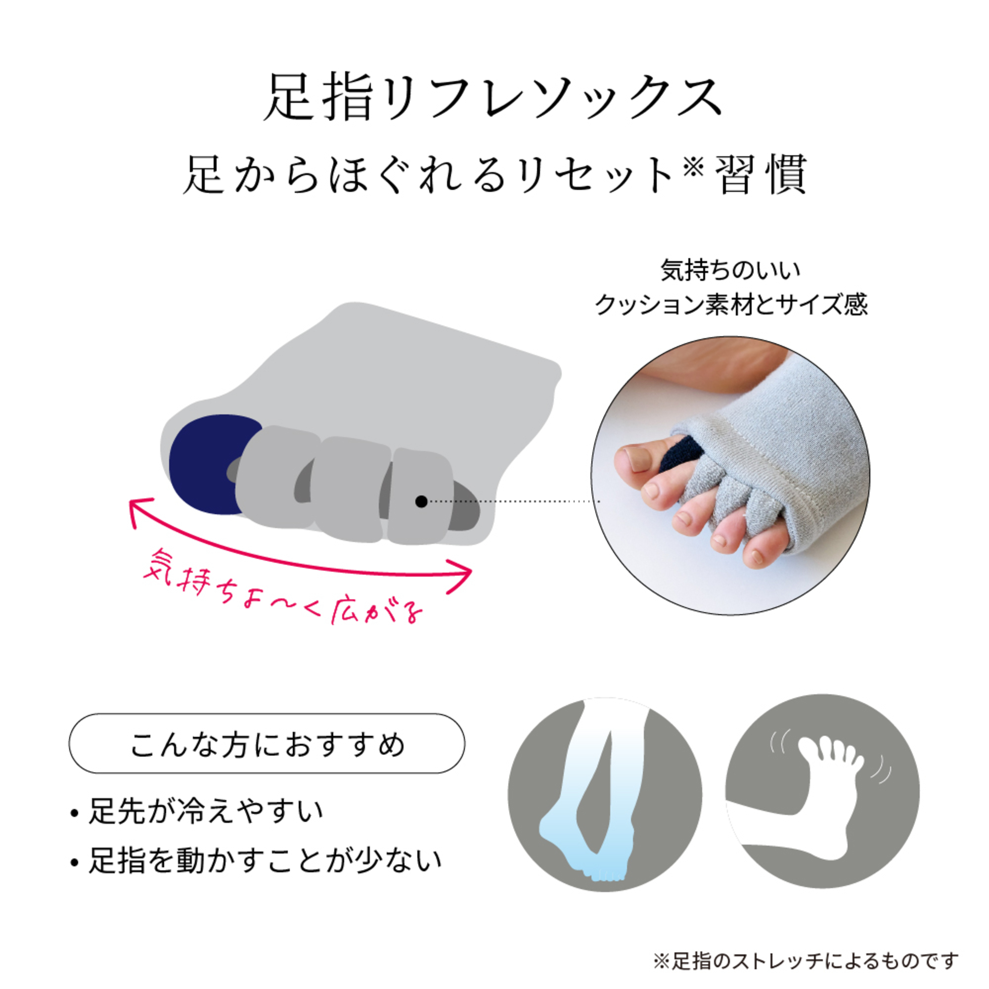 足指リフレソックス