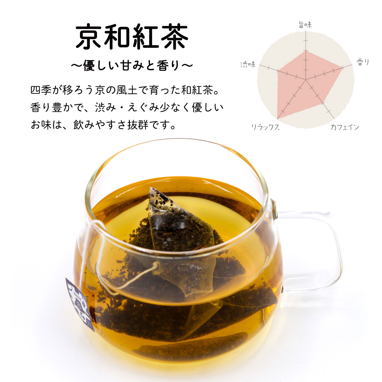 プレミアムかっぱえびせんと選べる日本茶セット