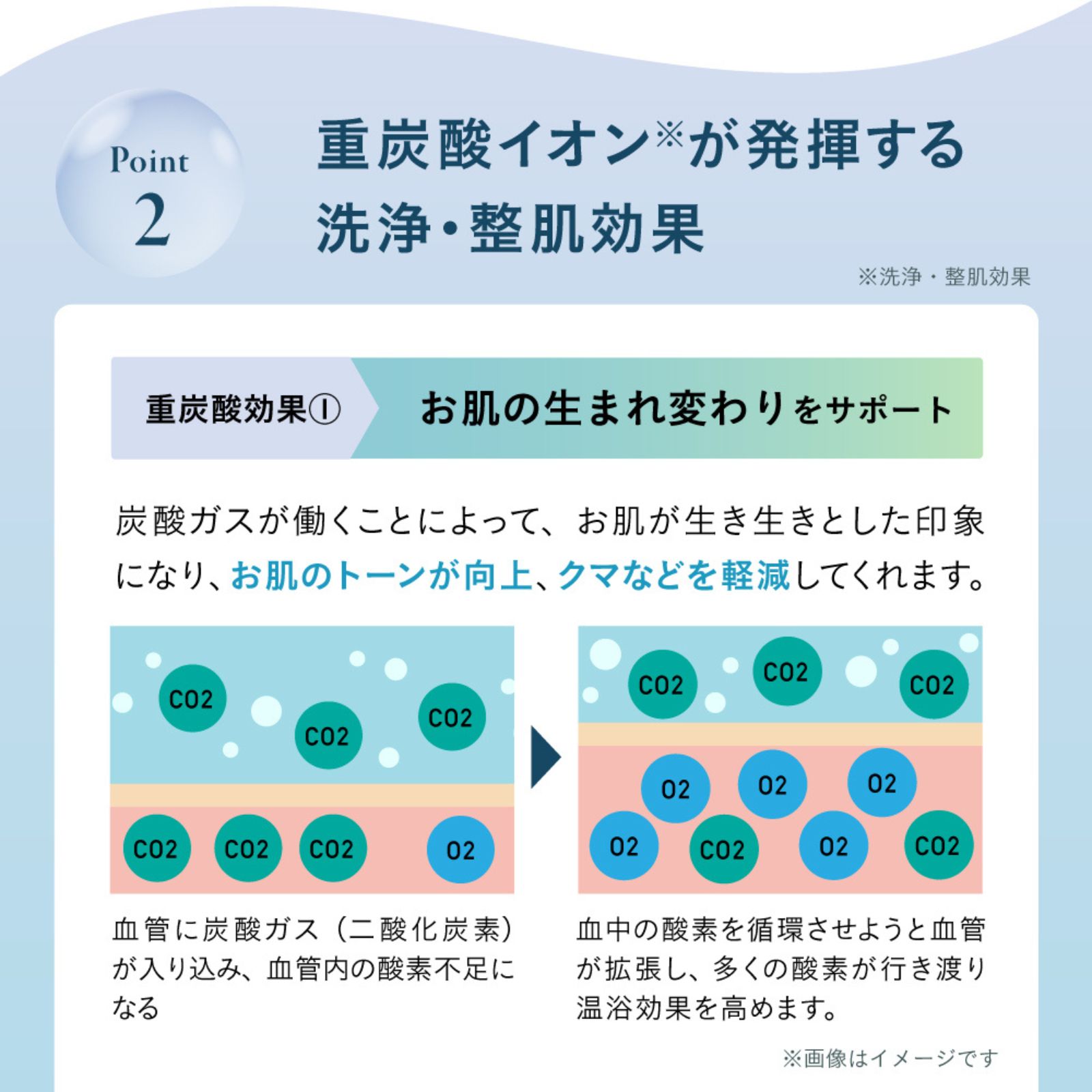 【mint】入浴剤と今治スキンケア フェイスタオルのギフトセット