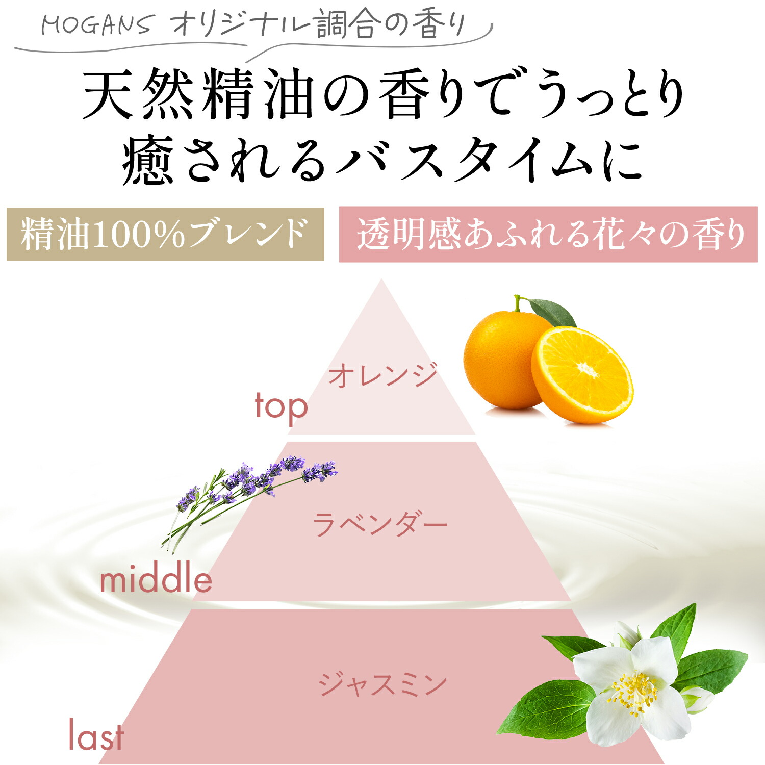 MOGANS アミノ酸シャンプー&コンディショナーセット 衣薫 各300mL ラベンダー
