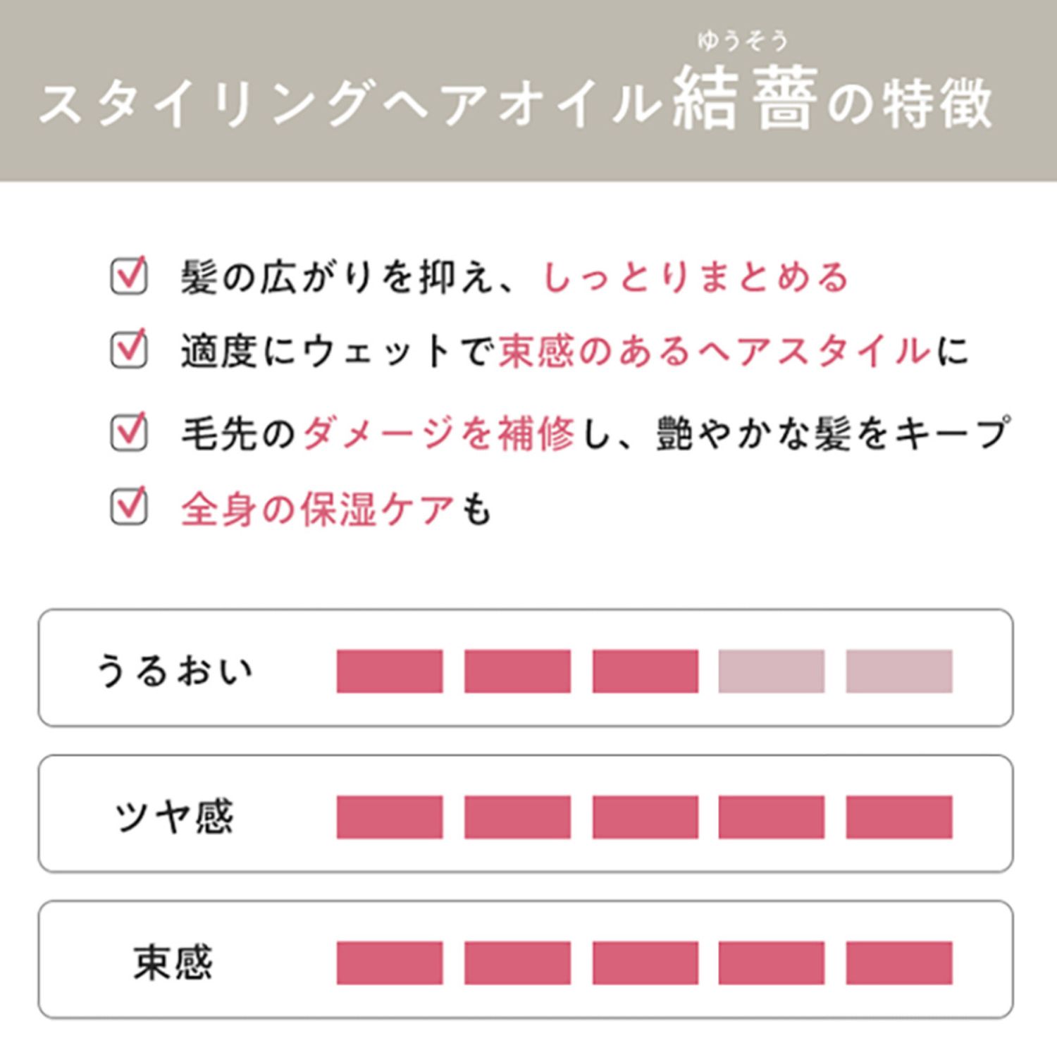 【父の日】MOGANS スタイリングヘアオイル 結薔 90mL