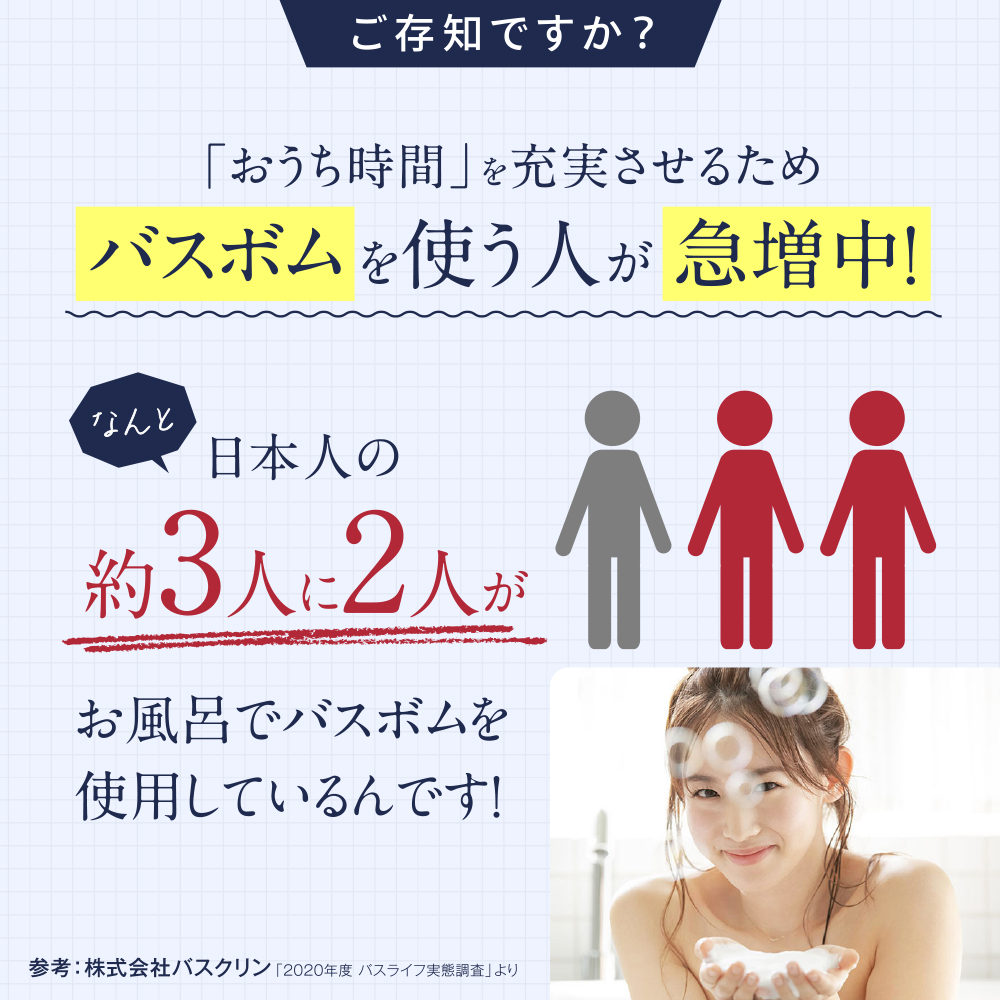 nerugoo バスボム＜天然由来のエッセンシャルオイルと9種の香り＞