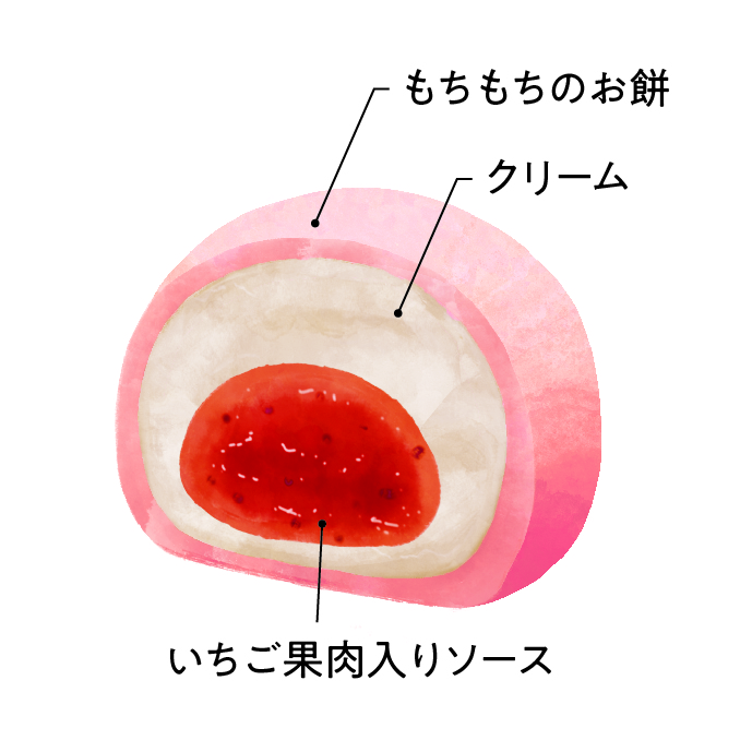【母の日限定】定番カーネーション鉢と選べるスイーツセット