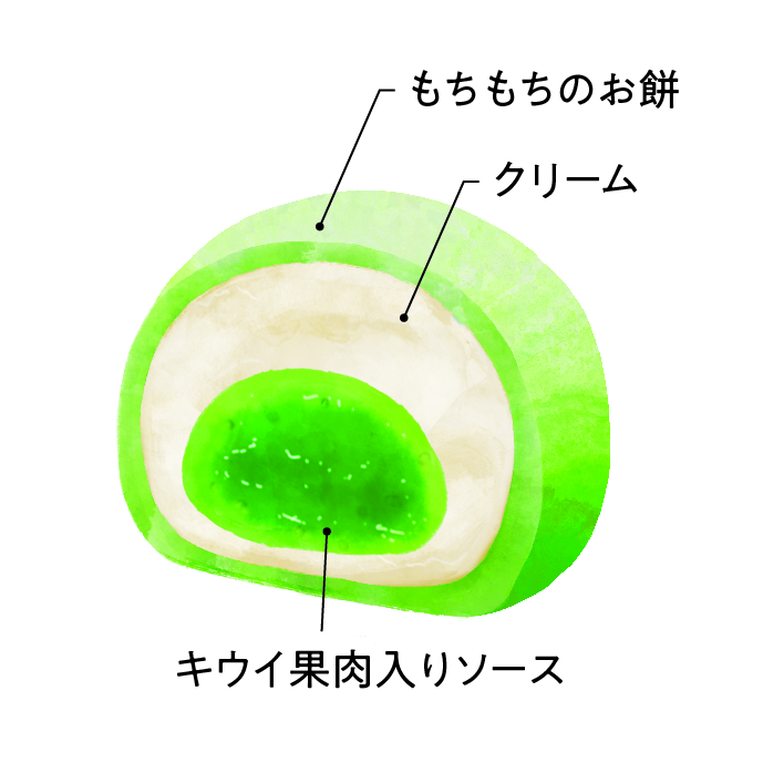 【母の日限定】定番カーネーション鉢と選べるスイーツセット