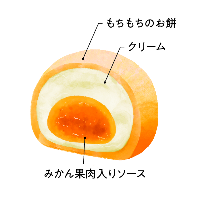 【母の日限定】定番カーネーション鉢と選べるスイーツセット