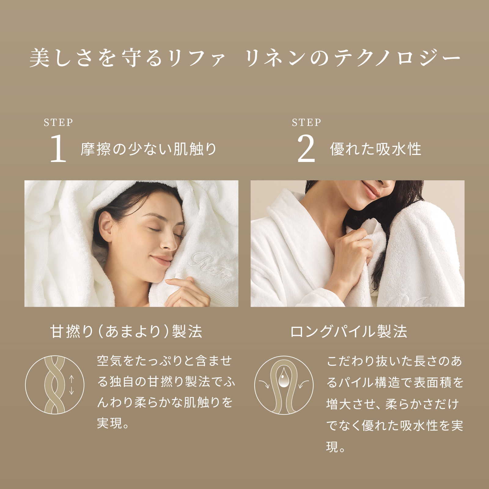 ReFa MINI BATH TOWEL・FACE TOWEL PAIR SET リファミニバスタオル・フェイスタオルペアセット