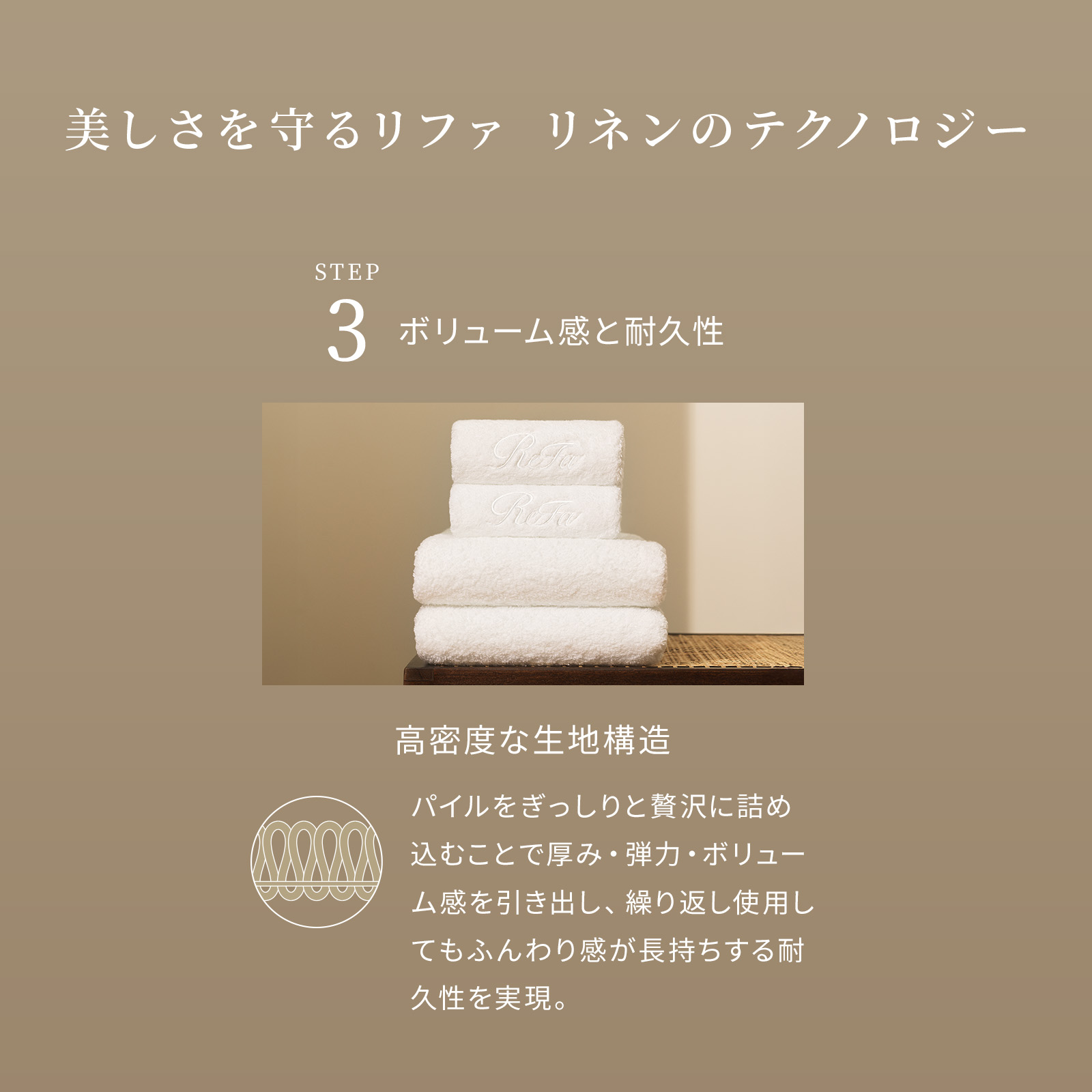 ReFa MINI BATH TOWEL・FACE TOWEL PAIR SET リファミニバスタオル・フェイスタオルペアセット