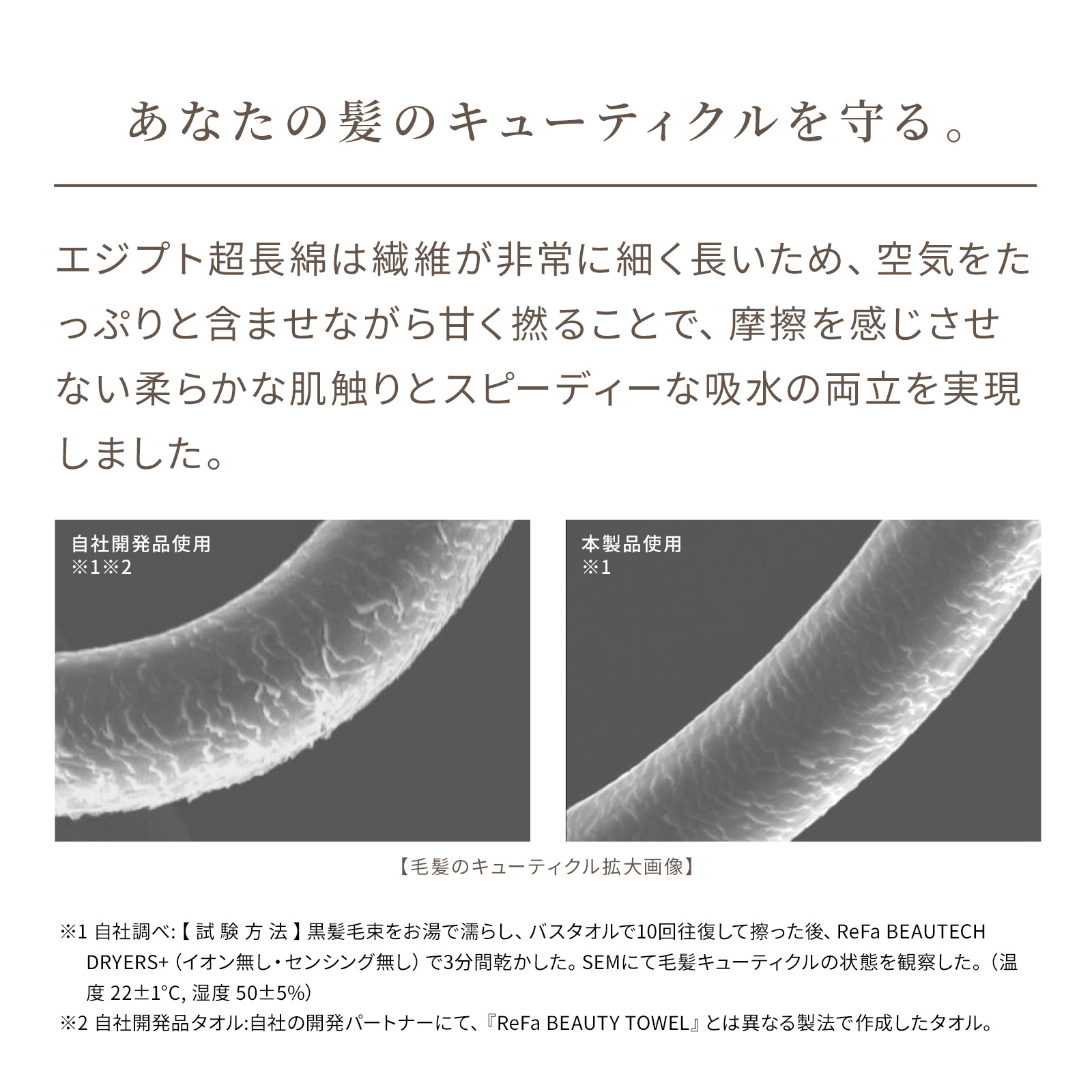 ReFa MINI BATH TOWEL・FACE TOWEL PAIR SET リファミニバスタオル・フェイスタオルペアセット