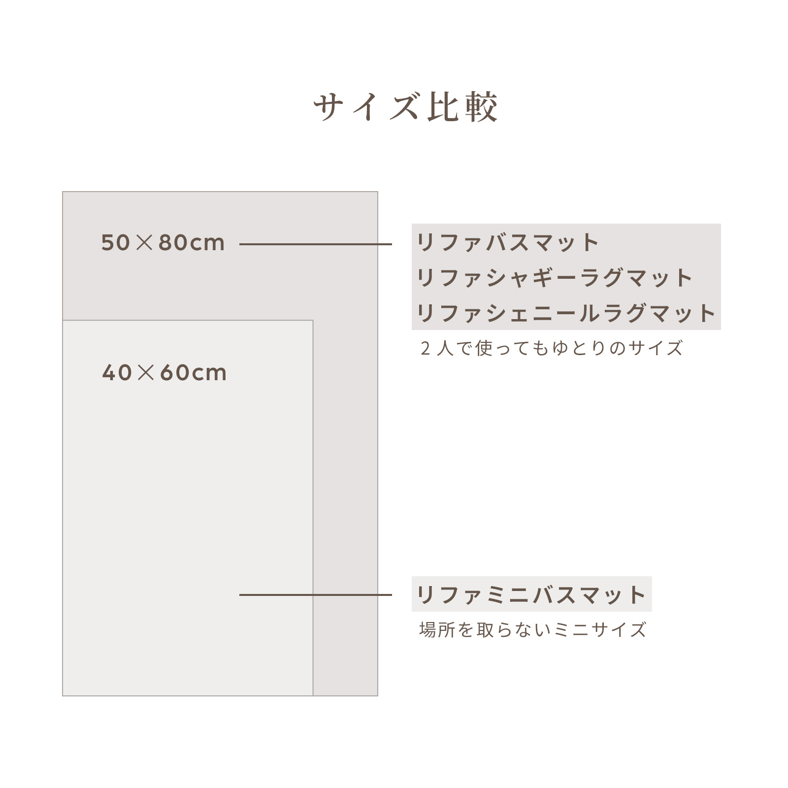 ReFa BATH MAT リファバスマット