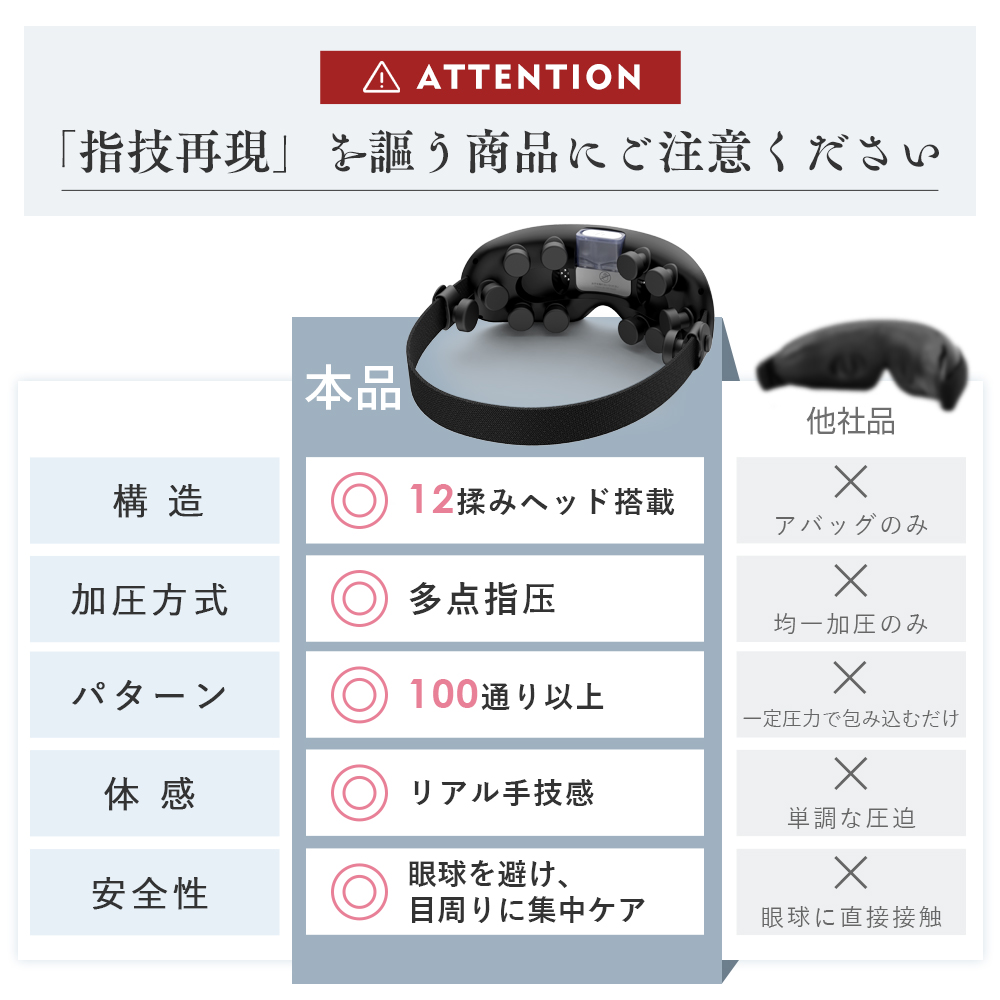 目元ケア 目元のご褒美スパ 温熱＆振動のアイマッサージャー