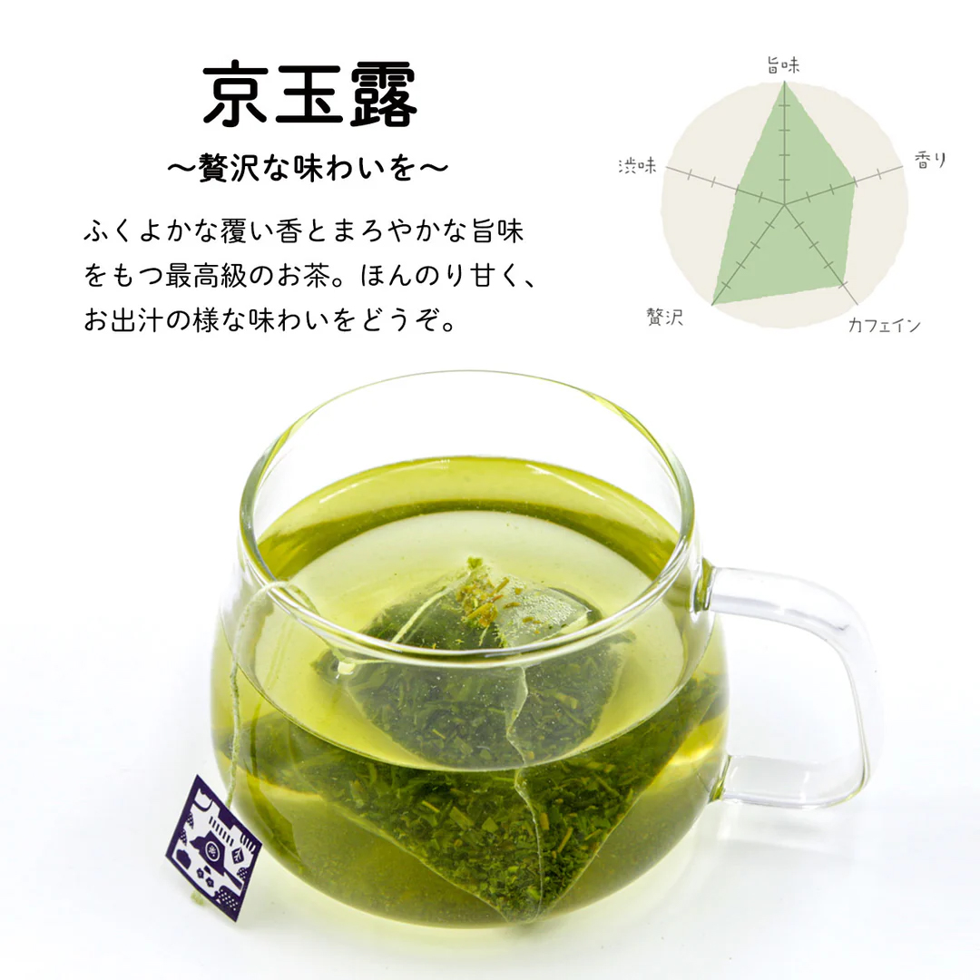 お年賀やお祝い事に！つるかめギフトセット｜玉露・和紅茶ティーバッグ