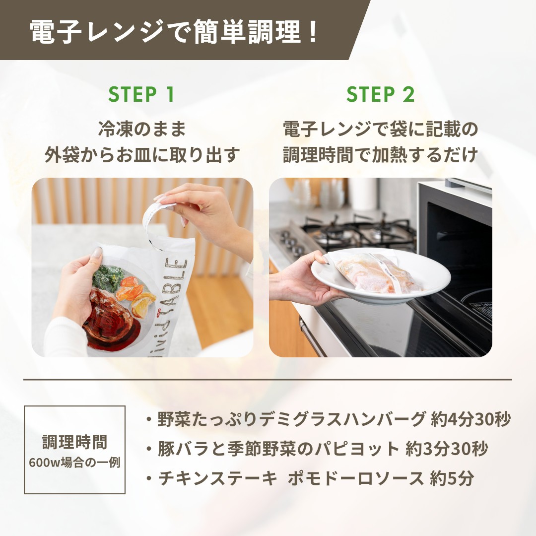 【新生活応援ギフト】温めるだけの国産冷凍ごはんプレート 6食セット「Vivid TABLE」