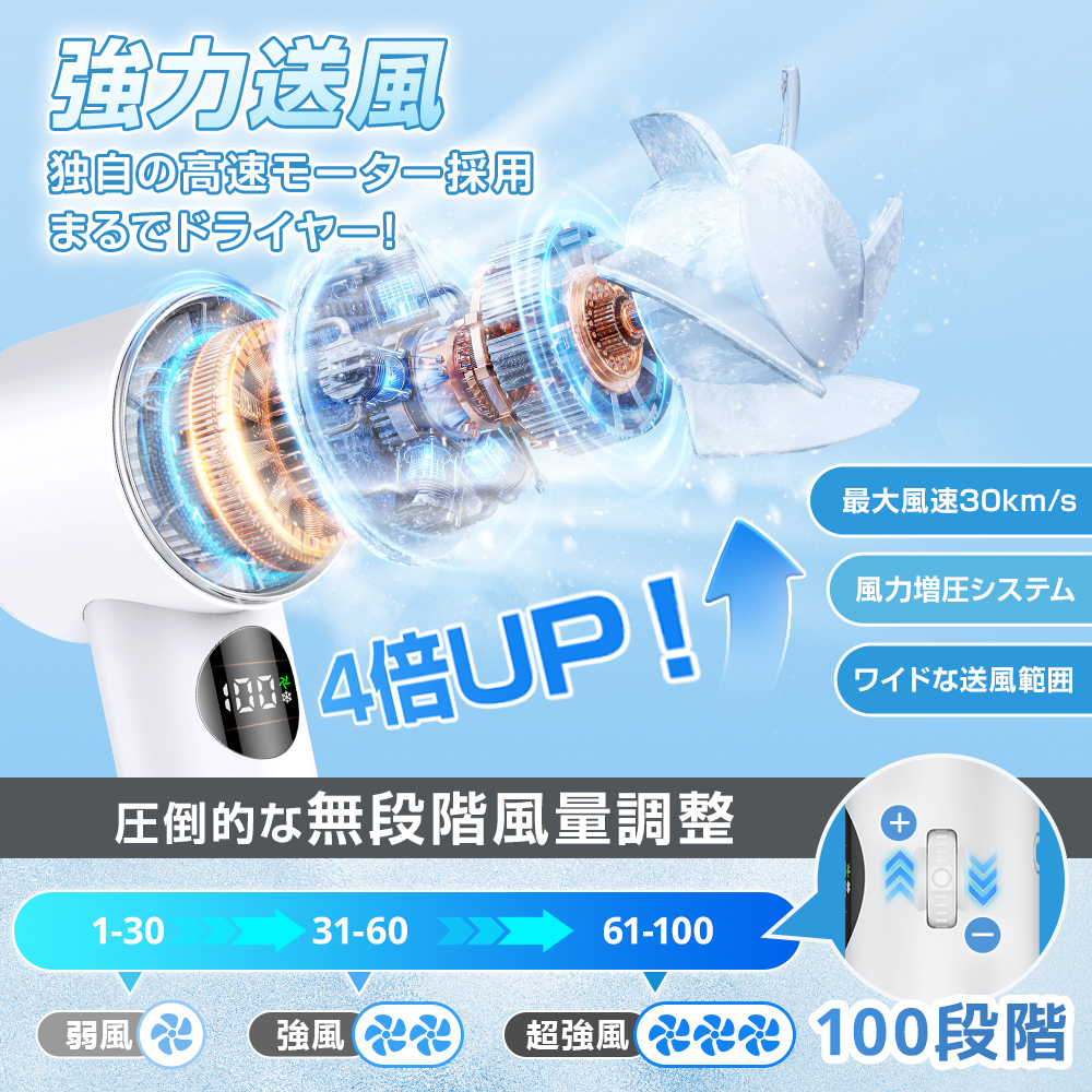 1秒冷感 冷却プレート付ハンディファン