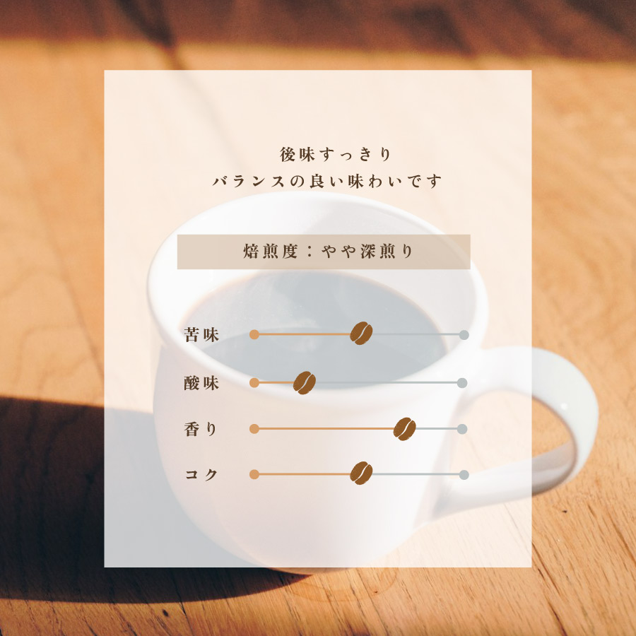 コーヒーバッグ │ ディップ式・5袋ギフト