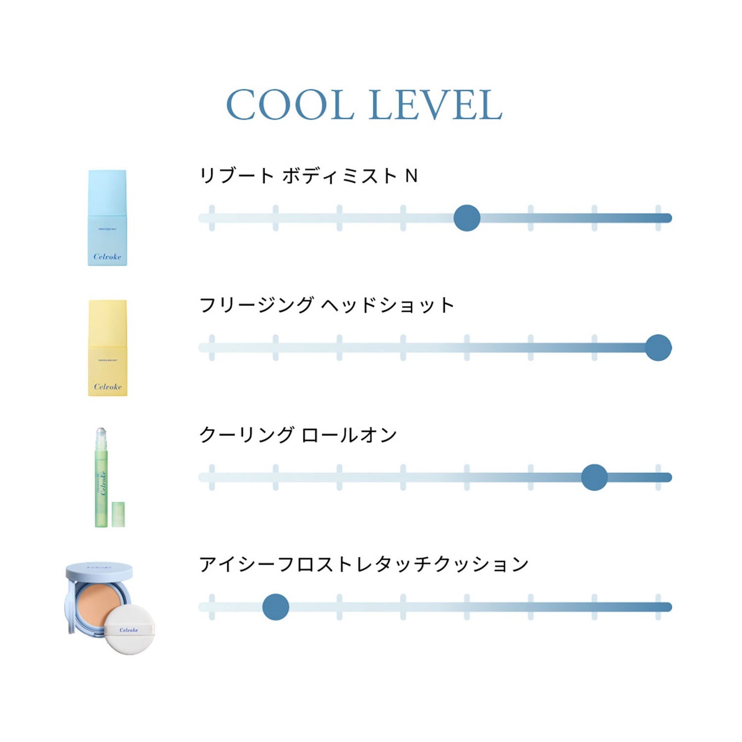 【数量限定】セルヴォーク リブート ボディミスト N