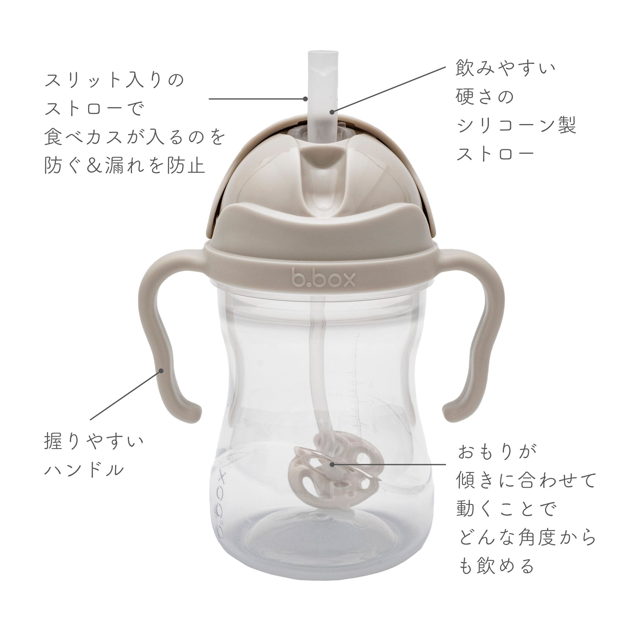 Transition value pack ステップアップマグパック