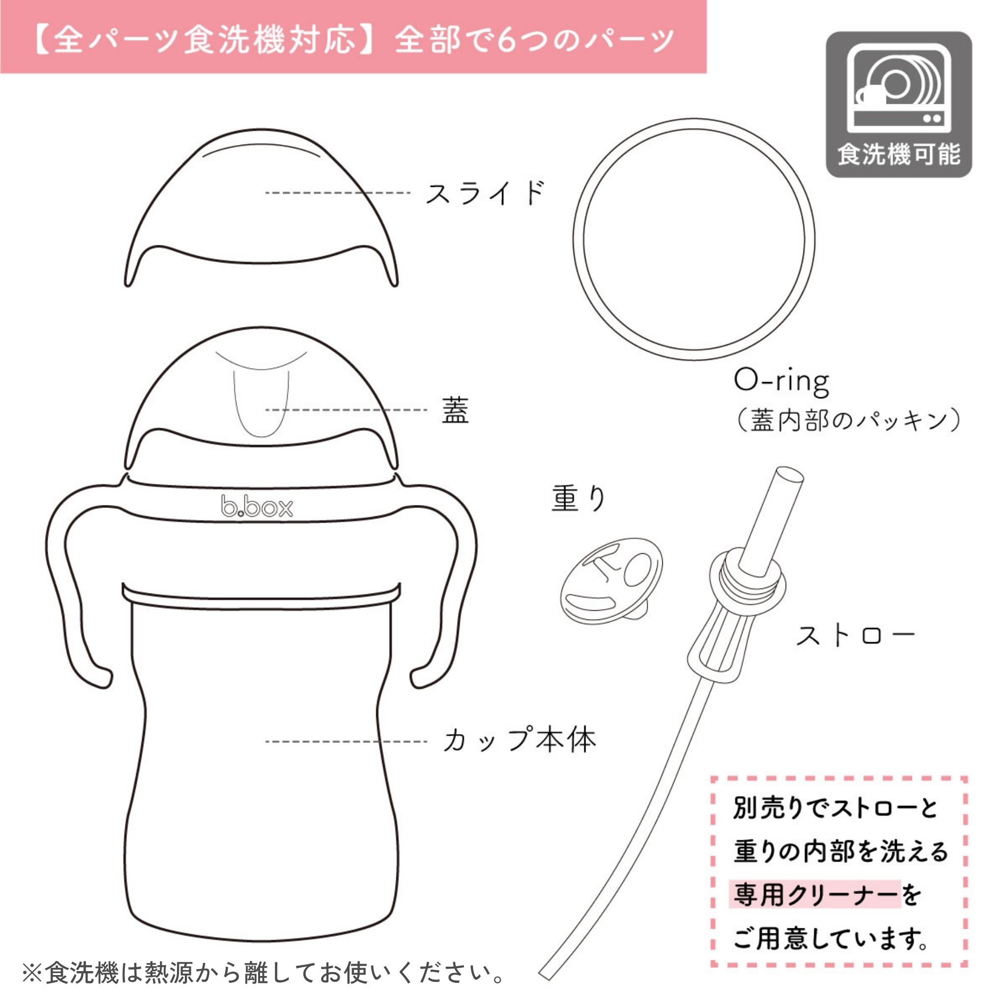 Disneyシッピーカップ（ストローマグ）