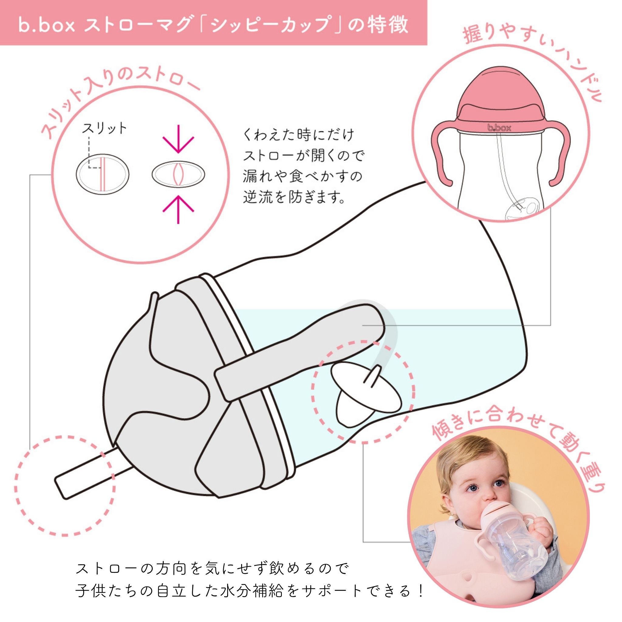 Disneyシッピーカップ（ストローマグ）