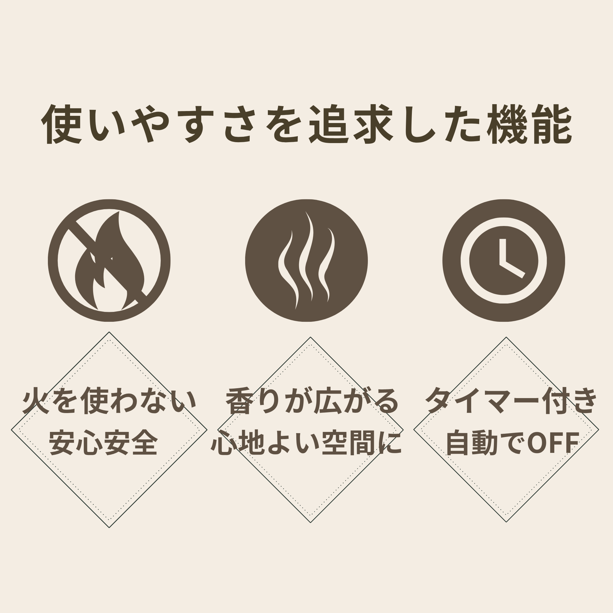 〈母の日限定〉選べるキャンドルウォーマー＋カーネーションデザインアロマキャンドルセット