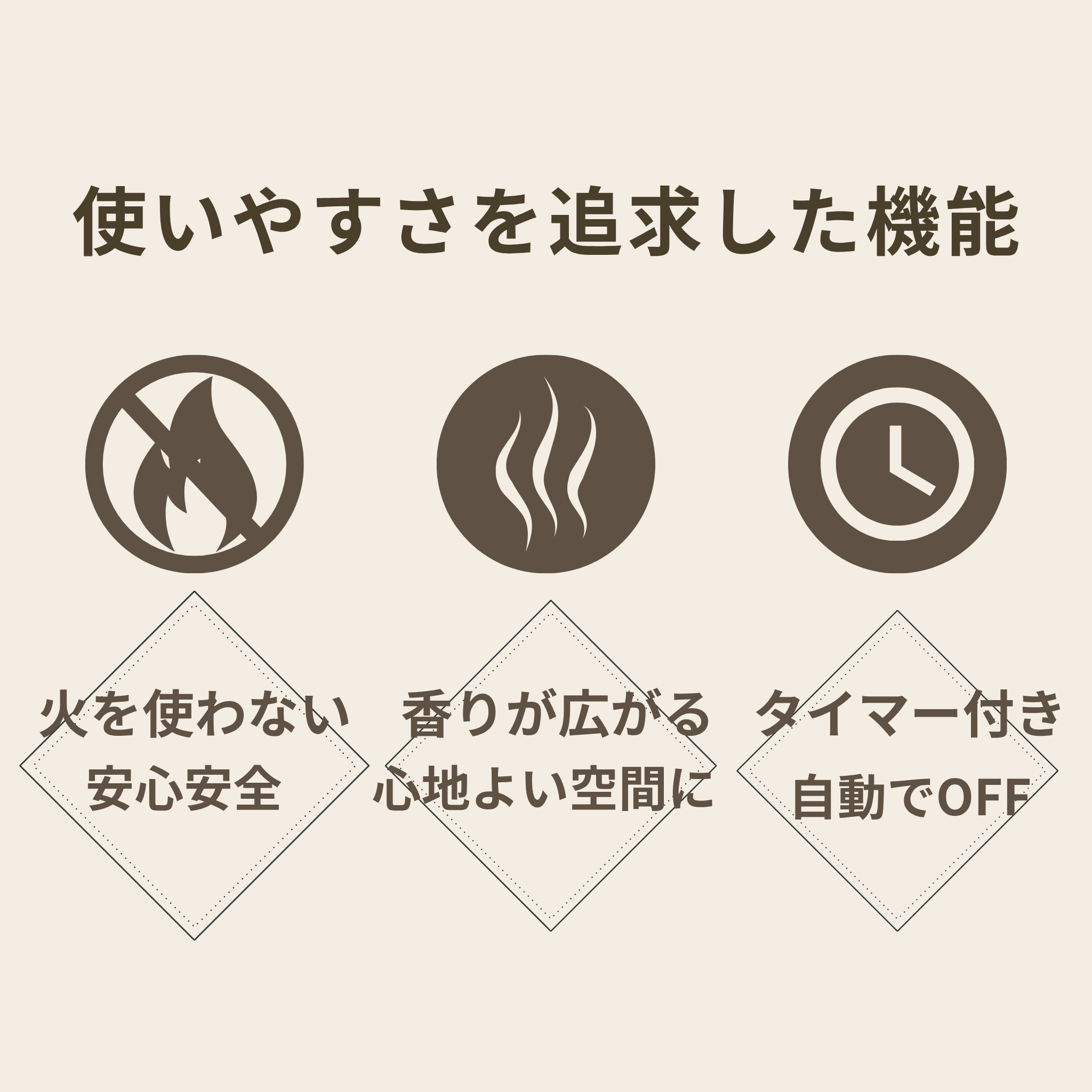 母の日限定 ありがとうを贈る癒しのフルギフト　キャンドルウォーマー＆アロマキャンドル＆フェイスマスク