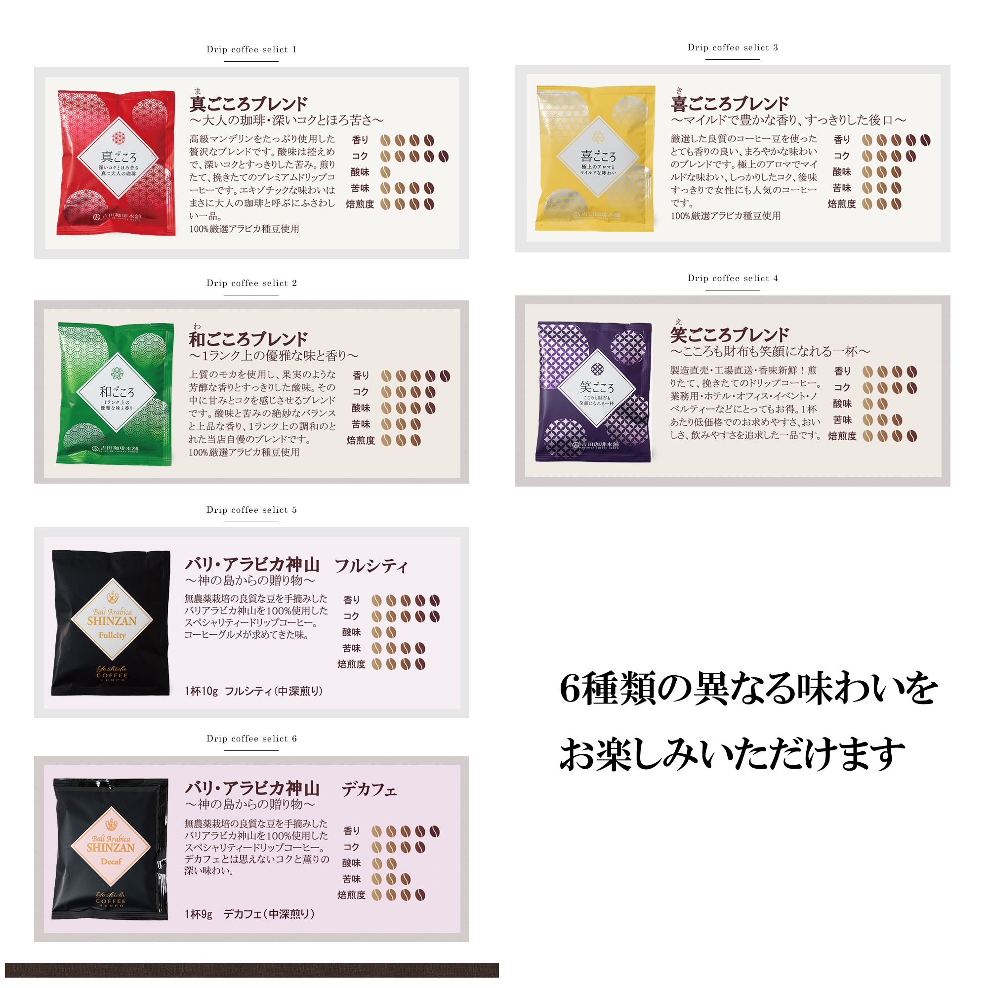 コーヒー ギフトセット 30袋 6種類 ドリップコーヒー 吉田珈琲本舗